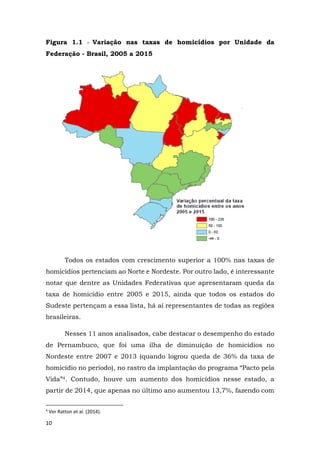 10
Figura 1.1 - Variação nas taxas de homicídios por Unidade da
Federação - Brasil, 2005 a 2015
Todos os estados com crescimento superior a 100% nas taxas de
homicídios pertenciam ao Norte e Nordeste. Por outro lado, é interessante
notar que dentre as Unidades Federativas que apresentaram queda da
taxa de homicídio entre 2005 e 2015, ainda que todos os estados do
Sudeste pertençam a essa lista, há aí representantes de todas as regiões
brasileiras.
Nesses 11 anos analisados, cabe destacar o desempenho do estado
de Pernambuco, que foi uma ilha de diminuição de homicídios no
Nordeste entre 2007 e 2013 (quando logrou queda de 36% da taxa de
homicídio no período), no rastro da implantação do programa “Pacto pela
Vida”4. Contudo, houve um aumento dos homicídios nesse estado, a
partir de 2014, que apenas no último ano aumentou 13,7%, fazendo com
4
Ver Ratton et al. (2014).
 