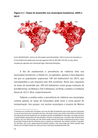 15
Figura 2.1 –Taxas de homicídio nos municípios brasileiros, 2005 e
2015
Fonte: MS/SVS/CGIAE - Sistema de Informações sobre Mortalidade - SIM. O número de homicídios na
UF de residência foi obtido pela soma das seguintes CIDs 10: X85-Y09 e Y35-Y36, ou seja: óbitos
causados por agressão mais intervenção legal. Elaboração Diest/Ipea.
A fim de analisarmos a prevalência da violência letal nos
municípios brasileiros, a Tabela A1, no apêndice, aponta a lista daqueles
em que as populações superaram 100 mil habitantes8 em 2015, que
correspondem a um conjunto com 304 territórios. Neste ano, enquanto
as taxas de homicídio por 100 mil habitantes nesse grupo variaram de
0,6 (Barreiras, na Bahia) a 105,2 (Altamira, no Pará), a média e a mediana
foram de 32,5 e 28,6, respectivamente.
Todavia, a análise sobre a prevalência de violência nos municípios
restrita apenas às taxas de homicídios pode levar a erros graves de
interpretação. Isto porque, em muitos municípios o número de Mortes
8
Limitamo-nos à análise dos municípios com mais de 100 mil habitantes para evitar possíveis distorções
no uso da taxa linear para municípios menores. Isto pode ocorrer, pois sendo o homicídio um fenômeno
raro (do ponto de vista estatístico), há o problema da alta variabilidade do estimador, que pode acarretar
a interpretações equivocadas em duas direções. Primeiro, é possível que o município seja relativamente
violento, mas num determinado ano não tenha havido nenhum homicídio simplesmente porque o lapso
de período temporal não foi suficiente para os eventos se realizarem. No sentido contrário, é possível,
por exemplo, que numa cidade pequena bastante pacífica, uma única briga que tenha causado duas
mortes, em um determinado ano, faça com que a taxa fique exorbitantemente alta.
 
