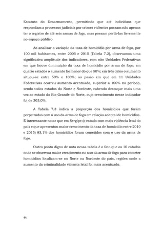 44
Estatuto do Desarmamento, permitindo que até indivíduos que
respondam a processos judiciais por crimes violentos possam não apenas
ter o registro de até seis armas de fogo, mas possam portá-las livremente
no espaço público.
Ao analisar a variação da taxa de homicídio por arma de fogo, por
100 mil habitantes, entre 2005 e 2015 [Tabela 7.2], observamos uma
significativa amplitude dos indicadores, com oito Unidades Federativas
em que houve diminuição da taxa de homicídio por arma de fogo; em
quatro estados o aumento foi menor do que 50%; em três deles o aumento
situou-se entre 50% e 100%; ao passo em que em 11 Unidades
Federativas ocorreu aumento acentuado, superior a 100% no período,
sendo todos estados do Norte e Nordeste, cabendo destaque mais uma
vez ao estado do Rio Grande do Norte, cujo crescimento nesse indicador
foi de 303,0%.
A Tabela 7.3 indica a proporção dos homicídios que foram
perpetrados com o uso da arma de fogo em relação ao total de homicídios.
É interessante notar que em Sergipe (o estado com mais violência letal do
país e que apresentou maior crescimento da taxa de homicídio entre 2010
e 2015) 85,1% dos homicídios foram cometidos com o uso da arma de
fogo.
Outro ponto digno de nota nessa tabela é o fato que os 10 estados
onde se observou maior crescimento no uso da arma de fogo para cometer
homicídios localizam-se no Norte ou Nordeste do país, regiões onde a
aumento da criminalidade violenta letal foi mais acentuado.
 