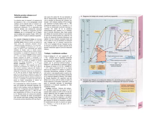 Relación presión-volumen en el
ventrículo cardíaco
La relación entre la longitud y la potencia de
un músculo (v. 66 y s.) se corresponde a nivel
cardíaco con la relación entre el volumen ven-
tricular (longitud muscular) y la presión
uentricu/ar (potencia). Si se representa esta
relación durante una contracción muscular
completa, se obtiene el diagrama presión/
volumen, que se corresponde con el diagra-
ma de trabajo del corazón (Frank, 1895) (Al,
puntos A-D-S-V-A para el ventrículo izquierdo).
Para construir el diagrama de trabajo son necesarias
las siguientes curvas presión/volumen: » La curva de
retracción elástica. Muestra Ia presión que producen de
forma pasiva (sin contracción muscular) diversos
volúmenes de llenado ventricular (A1 y A2, curva azul).
» La curva de máximo ¡so-volumétrico (A1 y A2, curva
verde). Se calcula (a nivel experimental) para distintos
volúmenes de llenado, como Ia máxima potencia
desarrollada por el ventrículo para un volumen constante
(isovolumétrica, sin pérdida de volumen) (A2, flechas
verticales). » La curva del máximo isotónico (isóbaro)
(A1 y A2, curva violeta). También se calcula a partir de
distintos volúmenes de llenado y corresponde a Ia
máxima cantidad eyeccionada (a nivel experimental) que
permite reducir el volumen sin modificar Ia presión
(isotonía; A2, flechas horizontales). * La curva de
máximo rendimiento (curva U; A1 y 2, curvas
naranjas). La sístole (v. 190) comprende una fase de
contracción isovolumétrica (A1, A-D), que se sigue de
otra eyección auxotónica (reducción del volumen al
seguir aumentando Ia presión) (A1, D-S). Esta forma de
contracción se denomina contracción de rendimiento (v.
67, B). Para una presión de llenado determinada (A1,
punto A) su valor máximo se modifica (A1, punto S) en
función de Ia presión aórtica al final de Ia diastole (A1,
punto D), de forma que todos los máximos se localizan en
Ia curva U. Corresponde a Ia relación (casi) lineal entre Ia
presión de llenado correspondiente al máximo iso-
volumétrico e isotónico (A1, puntos ToM).
Si se representan los valores de presión y volu-
men, por ejemplo del ventrículo izquierdo, du-
rante el ciclo cardíaco como un diagrama de
trabajo en el diagrama presión/volumen, se
estima el siguiente ciclo (Al y v. 190). El volu-
men telediastólico (VTD) es 125 ml (Al, pun-
to A). Durante la fase de contracción aumenta
la presión ventricular de modo isovolumétrico
(¡las válvulas están todas cerradas!) hasta llegar
a la presión aórtica diastólica (80 mm Hg en
este caso) (Al, punto D). En ese momento se
abre la válvula aórtica. Durante la fase de eyec-
ción se produce un descenso del volumen ven-
tricular y del volumen sistólico (VS) al tiempo
que aumenta la presión todavía más (v. 188,
ecuación de Laplace 8,4 b; Ptm T porque r J- y w
T). Una vez alcanzada la presión máxima (=
sistólica) (Al, punto S) no se producen
prácticamente más cambios en el volumen,
pero la presión disminuye algo, hasta quedar
por debajo de la presión aórtica, lo que permite
el cierre de la válvula aórtica (Al, punto K). En
la fase de relajación la presión disminuye con
rapidez (con un volumen constante) hasta casi
O (Al, punto V). En ese momento el ventrículo
está ocupado por el volumen telesistó-lico
(VTS; en el ejemplo 60 mi). Durante la fase
de llenado se produce un ligero aumento de la
presión ventricular según la curva de retracción
elástica.
Trabajo y rendimiento cardíaco
Como el trabajo [J = N · m] = presión [N · rrf2
= Pa] · volumen [m3
] la superficie producida
durante el ciclo cardíaco en el diagrama pre-
sión/volumen (Al, superficie rosa) se corres-
ponde con la presión/volumen-trabajo o
trabajo-P-V, que desarrolla el ventrículo izquier-
do durante la sístole (13.333 Pa · 0,00008 m3
= 1,07 J (para el derecho 0,16 J). La mayor
parte de este trabajo-P-V sistólico lo genera el
miocardio directamente mediante su contrac-
ción activa y una pequeña parte es pasiva me-
diante la fuerza de retracción elástica producida
en el ventrículo dilatado al llenarse. Este trabajo
de llenado diastólico (Al, superficie azul por
debajo de la curva azul) lo realiza en parte de
forma indirecta el miocardio ventricular y otra
parte el miocardio auricular, la musculatura
respiratoria y el músculo esquelético (v. 204,
circulación venosa).
Trabajo conjunto. Además del trabajo-
P-V de ambos ventrículos (en reposo 1,2 J) el
corazón debe realizar un 20% (0,24 J) más de
trabajo para la onda del pulso (distensión
de los vasos; v. 188). Este trabajo se emplea en
acelerar Ia circulación sanguínea y en reposo
su valor es muy bajo (1% del trabajo-P-V), aun-
que aumenta al hacerlo la frecuencia cardíaca.
El rendimiento de todo el corazón en reposo
(f = 70/min = 1,17/s) es de unos 1,45 J ·
1,17 s-1
= 1,70 vatios.
 