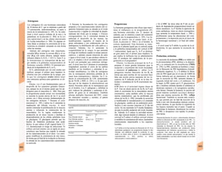 Estrógenos
Los esírógenos (E) son hormonas esteroideas
de 18 átomos de C, que se sintetizan a partir del
17-cetosteroide, androstenodiona, en parte a
través de la testosterona (v. 295, A). Se sinte-
tizan a nivel ouárico (células de la teca y la
granulosa), en la placenta (v. 304). en la cor-
teza suprarrenal y en las células intersticiales
de Leydig testiculares (v. 306). En algunas cé-
lulas diana se produce la conversión de la tes-
tosterona en estradiol. actuando en esta forma
sobre las mismas.
Además del estrógeno más importante,
estradiol (E2), existen la estrona (E1) y el es-
trio/ (E3), con cierta eficacia, aunque menor
(eficacia relativa E2:Ei:E3 = 10:5:1). Estos E (y
la testosterona) se transportan en la san-
gre unidos a la globulina transportadora de
hormonas sexuales (SHBG). El principal pro-
ducto de la degradación de E2 es E3.
El E2 administrado por vía oral resulta casi
ineficaz, porque el primer paso hepático lo
elimina casi por completo de la sangre, por
lo que los estrógenos orales deben tener
otra estructura química para garantizar su efi-
cacia.
Efectos. Los E son fundamentales para el
desarrollo de los caracteres genitales femeni-
nos, aunque no en el mismo grado que los an-
drógenos para el masculino (v. 306). Para que
la progesterona pueda actuar con normalidad
se necesita la acción previa de los E (a nivel
uterino, etc.). Otras acciones fundamentales de
los estrógenos incluyen: * Durante el ciclo
menstrual (v. 298 y tabla) los E estimulan la
maduración del folículo ova-rico. A nivel
uterino estimulan la proliferación de la mucosa
uterina y refuerzan la contracción de la
musculatura. En la vagina condicionan la
producción de un moco viscoso y facilitan el
desprendimiento de las células epiteliales ricas
en glucógeno. El glucógeno permite que los
bacilos de Dóderlein produzcan más ácido
láctico, lo que reduce el pH vaginal hasta 3,5-
5,5, disminuyendo el riesgo de infecciones. El
orificio cervical externo con su íapón de moco
constituye una barrera que impide la entrada
de los espermatozoides en el útero. Los estró-
genos modifican la consistencia de este moco,
de forma que al final de la ovulación se favorece
la entrada de los espermatozoides aumentando
su semivida.
# Durante la fecundación los estrógenos
preparan a los espermatozoides (dentro del or-
ganismo femenino) para su entrada en el óvulo
(capacitación) y regulan la velocidad de despla-
zamiento del óvulo por la trompa. » Efectos
extragonadales: los E estimulan durante la
pubertad el desarrollo de las mamas, las
modificaciones vaginales, el reparto de la
grasa subcutánea y (en colaboración con los
andrógenos) la distribución del vello púbi-co y
corporal. Además, los E aumentan la
coagulabilidad de Ia sangre, lo que aumenta
el riesgo de trombosis cuando se toman anticon-
ceptivos, y además causan retención de sales
y agua a nivel renal, lo que produce edema lo-
cal y se emplea a nivel cosmético para estirar
la piel con pomadas que contienen estróge-
nos. A nivel óseo los E detienen el crecimiento
longitudinal, aceleran el cierre de las epífisis
(también en los hombres) y estimulan la ac-
tividad osteoblástica. La falta de estrógenos
tras la menopausia determina pérdida de la
masa ósea (osteoporosis,). Además, los E re-
ducen la concentración de LDL aumentando
las de VLDL y HDL (v. 254 y s.), lo que justi-
fica que en las mujeres la arteriosclerosis sea
menos frecuente antes de la menopausia que
en el hombre. Los E adelgazan y debilitan la
piel, reducen las glándulas y aumentan el de-
pósito de grasa en el subcutáneo. También
afectan múltiples funciones del SNC, como
las relaciones sexuales y sociales, el patrón
psíquico de reacción, etc.
Concentraciones plasmáticas de estradiol y progesterona
(ng/ml):
Fase Estradiol Progesterona
Mujer
Fase folicular inicial
Fase folicular media o
tardía Ovulación Fase
luteínica media
Embarazo 1 d después
del parto
0,06 0,1 =>
0,4
0,4 0,2 7-14
0,3
1
2 8-16 4,0 =>
130 20
Hombre 0,05 0,3
Progesterona
La hormona gestagénica más eficaz (que man-[
tiene el embarazo) es la progesterona (P),
una hormona esteroidea con 21 átomos de
carbono, que se sintetiza a partir del colesterol
pasando por la pregnenolona (v. 295). Los lu-
gares de síntesis son el cuerpo lúteo, el fo-
lículo, la placenta (v. 304) y. en el hombre, la
corteza suprarrenal. Esta hormona se trans-
porta en el plasma (igual que el cortisol) unida
a la globulina transportadora del cortisol (CBP
= transcortina). Igual que E2, la P se destruye
en gran parte tras el primer paso hepático, lo
que explica la ineficacia tras su administración
oral. El producto del catabolismo de la pro-
gesterona es el pregnandiol.
Efectos. La función principal de la P es
preparar el tracto genital femenino para la
recepción y crecimiento del óvulo fecundado
y mantener el embarazo (v. tabla). La P
antagonize muchas funciones de los E, de
forma que para muchas de sus acciones hace
falta una acción previa (aumento de los re-
ceptores de P inducido por E en la fase fo-
licular) o simultánea de los E (crecimiento ma-
mario).
4 El útero es el principal órgano diana de
la P. Tras un efecto previo de los E. la P esti-
mula el crecimiento de la musculatura uterina
(miometrio). actúa también sobre la mucosa
uterina (endometrio). que ha proliferado por
efecto de los E (v. 298). iniciando la secreción
y modificando la vascularización y el contenido
en glucógeno: cambio de un endometrio proli-
ferativo a otro secretor (máximo al 22 día del
ciclo). En ese momento la P resulta fundamen-
tal para la posible anidación del óvulo fecunda-
do. Además, la P reduce la actividad miome-
trial, algo esencial durante el embarazo. A nivel
cervical la P reduce el orificio cervical externo
y modifica la consistencia del moco, haciéndolo
prácticamente impermeable a los esperma-
tozoides.
La P inhibe en Ia fase iuteinica Ia liberación de LH. Si se
administran gestágenos con progesterona durante Ia fase
folicular, esta inhibición impide Ia ovulación, Io que,
unido a su efecto sobre el cervix y Ia capacitación del
espermatozoide (v. 302), justifica su efecto
anticonceptivo («mini-pildora»).
» En el SNC las dosis altas de P (de su pro-
ducto de degradación pregnenolona) tienen un
efecto anestésico. La P facilita la aparición de
crisis epilépticas, tiene un efecto termogénico
(que aumenta la temperatura basal, v. 298) y
posiblemente causa las alteraciones del com-
portamiento y la depresión previa al inicio de
la hemorragia menstrual y al final del emba-
razo.
» A nivel renal la P inhibe la acción de la al-
dosterona, Io que aumenta la excreción de
NaCl.
Prolactina, oxitocina
La secreción de prolactina (PRL) se inhibe por
la pro/actostatma (PIH, idéntica a la dopami-
na) y se estimula por la tireoliberina (TRH)
(v. 270). La PRL aumenta en hombres y muje-
res la liberación de PlH hipotalámica (retroali-
mentación negativa). E2 y P inhiben la libera-
ción de PIH (igual que en el caso de GnRH de
forma indirecta por un transmisor), de forma
que la secreción de PRL aumenta durante la
segunda mitad del ciclo y el embarazo. En
la mujer, la PRL (junto con E, P. glucocorticoi-
des e insulina) estimula durante el embarazo el
desarropo mamario y la /actogénesis (produc-
ción láctea). Durante la lactancia, la succión del
pezón materno (estímulo succiona!) desenca-
dena una intensa secreción de PRL: reflejo
lactacional. También se secreta más oxitoci-
na, que permite por un lado la eyección de la
leche y por otro desencadena intensas contrac-
ciones uterinas, lo que facilita la expulsión de
los loquios retenidos tras el parto. Cuando se
interrumpe la lactancia, disminuyen los niveles
de PRL y desaparece con rapidez la produc-
ción láctea.
Hiperprolactmemia El estrés y determinados fármacos
inhiben Ia liberación de PIH, aumentando Ia de PRL. La
hiperpolactinemia se puede producir por un
hipotiroidismo (v. 288), ya que los niveles altos de TRH
estimulan Ia liberación de PRL. En las mujeres Ia
hiperprolactinemia determina una producción láctea
independiente del embarazo (ga-lactorrea) e inhibe Ia
ovulación. Este efecto ha sido empleado por varios
pueblos como método anticonceptivo, ya que cuando Ia
madre amamantaba a sus hijos mucho tiempo no era fértil
(con frecuencia).
 