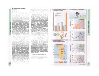El organismo en el trabajo
corporal
Se distingue:
» trabajo dinámico positivo, que en las con-
tracciones que producen trabajo y la relajación
se intercambia (p. ej., al escalar montañas), »
trabajo dinámico negatiuo, que en el estira-
miento muscular de frenado (trabajo de frena-
do) alterna con la contracción sin resistencia
(descenso de montañas), * trabajo de soporte
estático (permanecer de pie).
Con frecuencia se combinan dos o tres tipos
de trabajo. En el trabajo muscular dinámico se
produce trabajo mecánico hacia el exterior,
mientras que al permanecer de pie no (poten-
cia χ distancia = O). Aunque se emplea ener-
gía (se intercambia por calor: calor de mante-
nimiento) que se mide con el producto poten-
cia muscular por tiempo de soporte.
El músculo consume hasta 500 veces más
O2 en un trabajo intenso que en reposo y ade-
más hay que transportar más productos meta-
bólicos generados, como H+
, CO2 y lactato
(v. 72). El trabajo muscular determina impor-
tantes modificaciones en el sistema cardiovas-
cular y respiratorio.
Frente a un trabajo, aumenta el volumen mi-
nuto cardíaco (VC); v. 186) de 5-6 1/min en
reposo en personas no entrenadas hasta un
máximo de 20 1/min (v. 77, C). La activación
producida por el trabajo del sistema simpático
hace que aumenten tanto la frecuencia cardía-
ca (/; máx. 2,5 veces en las personas no entre-
nadas) como el volumen por latido (V; máx.
1,2 veces en las personas no entrenadas). En
el trabajo ligero o intermedio / alcanza un nue-
vo valor constante (sin agotamiento), mientras
que un trabajo muy intenso se tiene que in-
terrumpir en seguida porque el corazón no
consigue el rendimiento necesario (B). El
aumento del VC sirve no sólo para irrigar el
músculo (A), sino también la piel (eliminación
de calor; v. 222), mientras que la irrigación del
riñon y el tubo digestivo disminuye por el
tono simpático (A). La presión arterial sistólica
(v. 206) aumenta y la presión arterial diastólica
se mantiene igual, lo que aumenta de forma
moderada la presión media. Cuanto menor sea
Ia masa muscular implicada, mayor será el
aumento, siendo mayor en el trabajo de brazos
(remo) que de piernas (bicicleta). Por esto, el
trabajo de brazos supone un riesgo mayor para
los enfermos coronarios o con aterosclerosis
cerebral que el de piernas (infarto de miocardio
o hemorragia cerebral).
Irrigación muscular. Con el trabajo mal
ximo, la irrigación de 1 kg de músculo activo
aumenta hasta 2,5 1/min (v. 213, A), lo que
representa un 10% del VC máximo. Sólo
< 10 kg de músculo pueden estar en actividad
máxima (<l/3 de la masa muscular conjunta).
La dilatación vascular necesaria para aumentar
el riego se consigue con estímulos químicos B
cales (PcO2 T, Po2 J-, pH I) y liberación di
NO; v. 212). En el trabajo de sostén es·
aumento de la irrigación se dificulta porque el
músculo tenso presiona sobre sus propios vm
sos; por eso, este trabajo produce agotamiee
to antes que el rítmico-dinámico.
El volumen respiratorio minuto V1
aumenta con el esfuerzo corpora! (Cl) desde
un valor de reposo de 7,5 1/min a un máximo
de 90-120 1/min (C3). Este aumento se deb
tanto a un aumento de la frecuencia respirato-
ria (máx. 40-60 mirr1
; C2) como del volumen
ventilatorio (máx. 2 1). Este aumento de la ven
tilación, junto con el mayor VC, puede
aumentar la extracción de O2-V02 de 0,3 I
min en reposo a 3 1/min en personas no eí
trenadas (V02 max) (C4 y v. 76). En reposo
hay que respirar 25 1 de aire para obtener Ij
de O2, por lo que el equivalente respiratorio
(= VE/V02) es de 25. Este valor aumenta hasta
40-50 para el rendimiento prolongado.
El aumento de V02 con el trabajo se acoml
paña de una mayor extracción de O2 en los
capilares tisulares (la disminución del pH y JB
aumento de temperatura desplazan la curva de
disociación de O2 hacia la derecha, v. 129, B).
La extracción de O2 se calcular como la dife·
renda arteriovenosa de O2 (DAVO2) multiplica
da por el flujo (1/min). La captación máxima
de O2-V02 máx seria:
V02 máx = fmáx · Svmáx · DAVO2 máx |
V02 máx relacionado con el peso corpora·
representa una medida ideal de la capacidad de
rendimiento del cuerpo (v. 76).
 