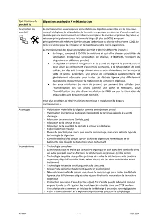 ICP mbH 
Spécificat
procédé 2
Descriptio
procédé 
 
Avantage
Inconvén
 
tions du 
2c 
on du 
     
es 
ients 
Digestion a
La méthanisa
naturel biolo
réalisée par u
retrouve prin
principaleme
reste est utili
La méthanisa
• du b
valo
biog
• un d
peut
pollu
vert
géné
dégr
• des 
l’hum
l’hum
briq
Pour plus de 
méthanisatio
- Valorisati
- Valorisati
d’énergie
- Réductio
- Réductio
- Réductio
- Faible sup
- Durée du
technolog
- Contrôle 
bâtiment
- Technolo
- La métha
un autre 
- Technolo
organiqu
traitemen
- Technolo
- Requiert 
- Nécessité
ligneux p
organiqu
- Productio
engrais liq
l’installat
- Coûts d’in
 
anaérobie /
ation, aussi ap
gique de dégr
une communa
ncipalement so
ent de méthan
isé pour la cro
ation des boue
biogaz, compo
risation  éner
gaz vers un uti
digestat désod
t  servir  au  co
ués, sur des s
s  et  jardin. 
éralement  né
radables et po
eaux  résidua
midification 
midification  d
ues dans une 
détails se réfé
on ». 
ion matérielle
ion énergétiq
e 
n des émissio
n de la teneur
n de la quanti
perficie requis
 procédé plus
gie de digestio
optimal des o
s clos équipés
ogie complexe
nisation ne tr
procédé pour
ogie requière d
e, dégré d’hum
nt 
ogie nécessite 
du personnel
é éventuelle d
lus difficileme
e 
on excessive d
quide ou d’irr
ion de traitem
nvestissemen
‐ 7 ‐
/ méthanisa
ppelée fermen
radation de la
auté microbie
ous la forme d
ne (CH4) et de
oissance et la 
es d’épuration
osé à 50‐70%
rgétique  (pro
ilisateur proch
dorisé et hyg
omblement d
sols à usage a
Cependant, 
écessaire  pou
our finaliser la
aires  (ou  eau
des  sols  ar
des  piles  d’un
briqueterie p
érer à la fiche
e du digestat c
ue du biogaz 
ns (lixiviats, g
r en eau 
ité de déchets
se 
s courte que p
on 
odeurs à prior
s de traitemen
e 
raite que la m
r les fractions 
des qualités p
midité élevé, 
des flux quan
 hautement q
de prévoir une
ent dégradabl
d’eau de proce
rigation, les ju
ment de lixivia
t et d’exploita
ation 
ntation ou dig
a matière orga
enne complexe
de biogaz (à p
e gaz carboniq
maintenance 
n permet d’ob
% de méthane
oduction  de 
he). 
iénisé. Si la q
'anciennes  dé
alimentaires o
une  phase  d
ur  traiter  ces
a maturation d
ux  de  proces
ides  (comme
ne  installation
par exemple.
e technique « 
comme amen
et possibilité 
gaz) 
s à enfouir en
pour le compo
ri du fait de di
nt d’air perfor
atière organiq
de déchets no
récises et sta
valeur du pH,
ntitatifs consta
qualifié et exp
e phase de com
es et pour fin
ess (jus). S’il n
us doivent être
ats de la décha
ation plus élev
estion anaéro
anique en abse
e. La matière 
plus de 90%), c
que ou dioxyd
des micro‐org
btenir différen
e et qui offre 
chaleur,  d'él
ualité du dige
écharges,  à  la
ou non alime
de  compostag
s  déchets  lign
de la matière 
ss)  qui  peuve
e  une  sorte
n  de  PMB  ou
Installation de
dement de so
de revenus as
décharge 
ostage, mais v
gesteurs herm
rmant 
que et doit do
on organiques
bles de déche
, etc.) et donc
ants 
érimenté 
mpostage pou
aliser la matu
n’existe pas de
e traités dans 
arge à des coû
vés que pour 
obie, est le pro
ence d'oxygè
organique dé
composé 
e de carbone 
ganismes. 
nts produits : 
diverses pos
lectricité,  tra
estat le perm
a  réhabilitatio
entaires, sur l
ge  suppléme
neux  plus  di
organique. 
ent  être  util
e  de  fertilisa
u  pour  la  fabr
e biogaz / 
ol 
ssociés à la ve
varie selon le t
métiques et de
onc être comb
s (centre de t
ets entrants (m
c un tri sévère
ur traiter les d
uration de la m
e débouché co
une STEP ou 
ûts non néglig
le compostag
18.09.2014 
ocessus 
ne qui est 
gradée se 
(CO2). Le 
sibilités de 
ansport  du 
met, celui‐ci 
on  de  sites 
es espaces 
entaire  est 
fficilement 
isées  pour 
ant),  pour 
rication  de 
ente 
type de 
e 
binée avec 
ri) 
matière 
 avant 
déchets 
matière 
omme 
dans 
geables 
ge 
 