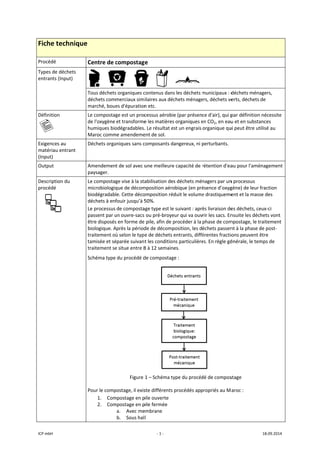 ICP mbH 
Fiche t
Procédé 
Types de 
entrants 
Définition
   
Exigences
matériau
(Input) 
Output 
Descriptio
procédé 
 
technique
déchets 
(Input) 
n 
s au 
 entrant 
on du 
 
e 
Centre de c
     
Tous déchets
déchets com
marché, boue
Le compostag
de l'oxygène 
humiques bio
Maroc comm
Déchets orga
Amendemen
paysager. 
Le compostag
microbiologiq
biodégradab
déchets à enf
Le processus 
passent par u
être disposés
biologique. A
traitement o
tamisée et sé
traitement se
Schéma type
Pour le comp
1. Com
2. Com
compostag
     
s organiques c
merciaux sim
es d'épuration
ge est un proc
et transforme
odégradables.
me amendeme
aniques sans c
t de sol avec u
ge vise à la sta
que de décom
le. Cette déco
fouir jusqu’à 5
de composta
un ouvre‐sacs 
s en forme de 
Après la périod
ù selon le type
éparée suivant
e situe entre 8
 du procédé d
Figure 
postage, il exis
mpostage en p
mpostage en p
a. Avec me
b. Sous hal
‐ 1 ‐
ge 
        
contenus dans
ilaires aux déc
n etc. 
cessus aérobi
e les matières
. Le résultat e
ent de sol. 
composants d
une meilleure
abilisation de
mposition aéro
omposition ré
50%. 
age type est le
 ou pré‐broye
 pile, afin de p
de de décomp
e de déchets 
t les condition
8 à 12 semain
de compostag
1 – Schéma ty
ste différents 
pile ouverte 
pile fermée 
embrane 
l 
s les déchets m
chets ménage
e (par présen
s organiques e
st un engrais 
angereux, ni p
e capacité de r
s déchets mé
obique (en pré
duit le volume
e suivant : apr
eur qui va ouv
procéder à la 
position, les d
entrants, diffé
ns particulière
es. 
ge : 
ype du procéd
procédés app
municipaux : d
ers, déchets ve
ce d'air), qui p
en CO2, en eau
organique qu
perturbants. 
rétention d'ea
nagers par un
ésence d’oxyg
e drastiqueme
ès livraison de
rir les sacs. En
phase de com
échets passen
érentes fractio
es. En règle gé
 
dé de compos
propriés au M
déchets ména
erts, déchets 
par définition
u et en substa
ui peut être ut
au pour l'amé
n processus 
gène) de leur f
ent et la mass
es déchets, ce
nsuite les déc
mpostage, le t
nt à la phase d
ons peuvent ê
énérale, le tem
stage 
aroc : 
18.09.2014 
agers, 
de 
nécessite 
ances 
tilisé au 
énagement 
fraction 
se des 
eux‐ci 
hets vont 
raitement 
de post‐
être 
mps de 
 