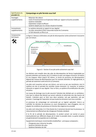 ICP mbH 
Spécificat
procédé 2
Avantage
suppléme
Inconvén
suppléme
Composa
technique
   
tions du 
2.b 
es 
entaires 
ients 
entaires 
antes 
es 
Compostag
- Réduction
- Coûts d’in
- Système 
- Exploitati
- Système a
- Le systèm
- Les piles n
- Le hall né
La figure ci‐d
par une toitu
Les déchets 
peuvent atte
et  une  longu
dépend des n
période de tr
Les piles son
système  est 
nécessite un 
est prévu. 
Les tuyaux d
ainsi que la c
lixiviats.  L’aé
pression. L’av
Le  processus
contrôler  les
adapter les co
Les piles sont
retournemen
A  la  fin  de 
éventuelleme
est généralem
Equipements
- Chargeus
- Système d
- Système d
ge en pile fe
n des odeurs
nvestissement
modulable 
on simple et e
adapté pour l
me nécessite u
nécessitent d’
écessite un filt
essous schém
re : 
Figure 6 –
sont empilés 
indre une hau
ueur  allant  ju
niveaux de dé
raitement vari
t couvertes so
clos  et  perm
apport en eau
e drainage so
collecte des li
ération  peut 
vantage de l’a
s  de  compos
  données  du
onditions du p
t retournées 3
nt est effectué
la  période  d
ent par différ
ment transpor
s techniques r
es pour retou
d‘aération de
d‘aération du
‐ 7 ‐
ermée sous
t et d’opératio
efficace 
es climats cha
un apport en e
’être retourné
tre à air 
matise une pile
– Section d’un
dans des pile
uteur de 2 à 3
usqu’à  50  mè
écomposition 
ie entre 8 à 12
oit par une to
mets  de  contr
u régulier. Po
ous la pile ass
ixiviats qui se
se  faire  sou
aspiration est 
stage  est  com
u  processus  e
processus en 
3 à 5 fois (tou
é par des char
de  décompos
rents étapes d
rtée vers la dé
ecommandés
urner les piles
s piles 
 hall 
s hall 
on faible par r
auds et humid
eau régulier 
ées toutes les
e de décompo
e pile aérée a
es de décom
3 mètres et av
ètres.  La  duré
que l’on souh
2 semaines. 
oiture, une se
ôler  toutes  é
ur ce faire, un
surent l’aérat
eront collecté
s  deux  varia
que toutes le
mmandé  par 
en  cours  (tem
fonction des e
utes les 2 sem
rgeuses fronta
sition,  le  pro
de tri selon le
écharge. 
s (mobile/fixe)
rapport à d’au
des 
2 semaines  
osition aérée a
ctivement sou
position de fo
oir une largeu
ée  du  process
haite atteindre
erre ou par un
émissions.  En 
n système d’h
ion des déche
s et acheminé
ntes,  soit  pa
s émissions so
un  logiciel 
mpérature,  tau
exigences du 
maines) duran
ales standard. 
oduit  sortant 
e procédé cho
) – principaux 
utres procédé
activement re
us hall 
orme trapézo
ur d’environ 1
sus  de  décom
e. En règle gé
ne membrane
revanche,  le
humidification
ets par un ve
és vers des b
ar  aspiration, 
ont sous cont
spécialisé.  Ce
ux  d’oxygène
procédé. 
nt tout le proc
 
est  tamisé 
oisi. La partie
x composants 
18.09.2014 
és 
ecouverte 
 
oïdale qui 
10 mètres 
mposition 
nérale, la 
e, ainsi le 
  système 
 des piles 
entilateur, 
bassins de 
soit  par 
rôles. 
elui‐ci  va 
e,  etc.)  et 
cessus. Le 
et  passe 
e restante 
: 
 