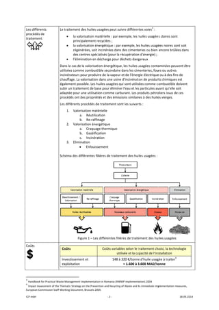 ICP mbH 
Les différ
procédés
traitemen
 
Coûts 
   
 
               
3
 Handbook
4
 Impact As
European C
rents 
s de 
nt 
 
                      
k for Practical Wa
ssessment of the 
Commission Staff 
Le traitement
• la va
prin
• la va
régé
des 
• l’élim
Dans le cas d
utilisées com
incinérateurs
chauffage. La
également po
subir un trait
adaptée pour
procédés ont
Les différents
1. Valo
2. Valo
3. Elim
Schéma des d
F
 
Coûts 
Investissem
exploitation
 
 
                       
aste Managemen
Thematic Strateg
Working Docum
t des huiles us
alorisation ma
cipalement re
alorisation éne
énérées, soit i
centres spécia
mination en d
e la valorisati
me combusti
s pour produir
a valorisation 
ossible. Les hu
ement de bas
r une utilisatio
t des propriété
s procédés de
orisation maté
a. Réutilisa
b. Re‐raffin
orisation énerg
a. Craquage
b. Gazéifica
c. Incinérat
mination 
• Enfouisse
différentes fili
Figure 1 – Les 
ment et 
n 
nt Implementatio
gy on the Prevent
ent, Brussels 200
‐ 2 ‐
sagées peut s
atérielle : par 
ecyclées ; 
ergétique : pa
ncinérées dan
alisés (pour la
décharge pour
on énergétiqu
ble secondair
re de la vapeu
dans une usin
uiles usagées 
se pour élimin
on comme ca
és et des émis
e traitement s
érielle 
ation 
nage 
gétique 
e thermique
ation 
tion 
ement 
ières de traite
différentes fil
Coûts varia
u
148 
n in Romania (NW
tion and Recyclin
05 
uivre différen
exemple, les h
ar exemple, le
ns des ciment
a récupération
r déchets dang
ue, les huiles 
re dans les cim
ur et de l'éner
ne d'incinérati
qui sont utilis
ner l'eau et les
rburant. Les p
ssions similair
ont les suivan
ement des hui
lières de traite
bles selon le t
tilisée et la ca
à 320 €/tonne
≈ 1.600 à 3
WMP implement
ng of Waste and i
ntes voies3
 : 
huiles usagée
es huiles usagé
eries ou bien 
n d'énergie) ; 
gereux 
usagées conta
menteries, fou
gie électrique
ion de produit
sées comme c
s particules av
produits pétro
res à des huile
nts : 
iles usagées : 
ement des hu
traitement ch
apacité de l’ins
e d’huile usag
3.600 MAD/to
ation) 2004 
ts immediate imp
es claires sont 
ées noires son
encore brûlée
aminées peuv
urs ou autres 
e ou à des fins
ts chimiques e
combustible d
vant qu'elle so
oliers issus de 
es vierges. 
uiles usagées 
hoisi, la techno
stallation 
gée à traiter4
 
onne 
plementation me
18.09.2014 
nt soit 
es dans 
vent être 
s de 
est 
oivent 
oit 
ces 
 
ologie 
easures, 
 