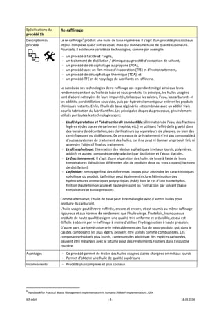 ICP mbH 
Spécificat
procédé 
Descriptio
procédé 
 
Avantage
Inconvén
 
               
6
 Handbook
tions du 
1b 
on du 
     
es 
ients 
                      
k for Practical Wa
Re‐raffinag
Le re‐raffinag
et plus comp
Pour cela, il e
- un procéd
- un traitem
- un procéd
- un procéd
- un procéd
- un procéd
Le succès de 
rendements 
sont d'abord 
les additifs, p
chimiques re
pour la fabric
utilisés par to
- La déshyd
légères et
des bassi
centrifug
d'autres s
atteindre
- Le désasp
additifs e
- Le fractio
températ
de distilla
- La finition
spécifiqu
hydrocar
finition (h
températ
Comme alter
produire du c
L'huile usagé
rigoureux et 
produits de h
difficile à obt
D’autre part,
cas des comp
composants 
peuvent être
routière. 
- Ce procéd
- Permet d
- Procédé p
 
                       
aste Managemen
ge 
ge6
 produit un
lexe que d'au
existe une var
dé à l’acide et
ment de distil
dé de dé‐asph
dé avec un film
dé de désasph
dé TFE et de r
ses technolog
en tant qu’hu
nettoyées de
par distillation
stants. Enfin, 
cation du lubr
outes les tech
dratation et l
t des traces d
ns de décanta
euses ou disti
systèmes de t
e l'objectif fina
phaltage: Elim
et autres comp
onnement: Il s
tures d'ébullit
ation). 
n: nettoyage f
e du produit.
bures aromat
haute tempéra
ture et basse p
rnative, l'huile
carburant. 
e peut être re
aux normes d
haute qualité e
tenir par re‐ra
la régénérati
posants les plu
résiduels plus
 mélangés ave
dé permet de
’obtenir une h
plus complexe
nt Implementatio
‐ 4 ‐
ne huile de ba
utres voies, ma
riété de techn
t l’argile, 
lation / chimi
haltage au pro
m mince d’év
haltage therm
recyclage de l
gies de re‐raff
uile de base et
e leurs impure
n sous vide, pu
l'huile de bas
rifiant fini. Les
nologies sont
l’abstraction d
e carburant (n
ation, des clar
illateurs. Ce p
traitement de
al du traiteme
mination des r
posés de dégr
s'agit d'une sé
tion différente
final des diffé
La finition pe
tiques polycyc
ature et haute
pression). 
e de base peut
e‐raffinée, enc
de rendement
exigent une q
affinage à moi
on crée inévit
us légers, peu
s lourds, conte
ec le bitume p
e traiter des hu
huile de quali
e et plus coût
n in Romania (NW
se régénérée
ais qui donne 
ologies, comm
que ou procé
opane (PDA),
aporation (TF
mique (TDA), e
ubrifiants en r
finage est cep
t sous‐produit
etés, telles que
uis par hydrot
se régénérée e
s principales é
t: 
de combustib
naphta, etc.) e
rificateurs ou 
processus de p
s huiles, car il
ent. 
résidus asphal
radation) par d
éparation des 
es afin de prod
érentes coupe
ut également
cliques (HAP) d
e pression) ou
t être mélang
core et encore
 que l'huile vi
qualité très un
ns d'utiliser l'
tablement de
vent être util
enant des add
pour des revê
uiles usagées 
té supérieure
eux 
WMP implement
. Il s'agit d'un 
une huile de 
me par exemp
dé d'extractio
E) et d'hydrot
et 
raffinerie. 
endant mitigé
ts. En principe
e les saletés, l
raitement pou
est combinée 
tapes du proc
le: élimination
en utilisant l'e
séparateurs d
prétraitement 
ne peut ni do
ltiques (métau
distillation et 
huiles de base
duire deux ou
s pour atteind
inclure l’élim
dans le cas d'u
u l'extraction p
ée avec d'aut
e, et est soum
erge. Toutefo
iforme et pré
hydrogénatio
s flux de sous‐
isés comme co
ditifs et des es
tements rout
claires chargé
e 
ation) 2004 
procédé plus
qualité supér
ple: 
on de solvant,
traitement, 
é ainsi que leu
e, les huiles us
l'eau, les carb
ur enlever les
avec un addit
cessus, généra
n de l'eau, de
effet de la gra
de plaques, ou
t n'est pas com
onner un prod
ux lourds, pol
l'ajout d'acide
e à l'aide de le
u trois coupes 
dre les caracté
mination des 
une haute hyd
par solvant (b
tres huiles pou
mis au même r
ois, les nouvea
évisible, ce qu
on à haute pre
‐produits qui,
ombustibles. 
spèces carbon
iers dans l’ind
ées en métaux
18.09.2014 
 coûteux 
ieure. 
 
urs 
sagées 
burants et 
s produits 
tif frais 
alement 
es fractions 
vité dans 
u bien des 
mparable à 
duit fini, ni 
ymères, 
es. 
eurs 
(fractions 
éristiques 
dro‐
basse 
ur 
raffinage 
aux 
i est 
ession. 
, dans le 
Les 
nées, 
dustrie 
x lourds 
 