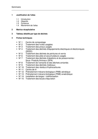 Sommaire
______________________________________________________________________
1 Justification de l’atlas
1.1 Introduction
1.2 Objectifs
1.3 Contenue
1.4 Maniement de l’atlas
2 Matrice récapitulative
3 Tableau détaillé par type de déchets
4 Fiches techniques
N° 1 Centre de compostage
N° 2 Traitement des huiles usagées
N° 3 Traitement des pneus usagés
N° 4 Traitement des déchets d'équipements électriques et électroniques
(DEEE)
N° 5 Traitement des déchets de peintures et vernis
N° 6 Traitement des piles et accumulateurs usagés
N° 7 Traitement des déchets d’abattoirs et de poissonneries :
Sous- Produits Animaux (SPA)
N° 8 Traitement de l’amiante et des déchets amiantés
N° 9 Traitement des déchets médicaux
N° 10 Traitement des résidus d’hydrocarbures
N° 11 Centre de tri
N° 12 Prétraitement mécano-biologique (PMB) aérobique
N° 13 Prétraitement mécano-biologique (PMB) anaérobique
N° 14 Installation de biogaz / méthanisation
N° 15 Traitement des boues d’épuration
 