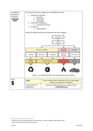ICP mbH 
Les différ
procédés
traitemen
 
Coûts 
   
 
 
               
4
 Handbook
5
 www.recy
rents 
s de 
nt 
 
                      
k for Practical Wa
ycle.net/recycle/a
Le traitement
1. Valo
2. Valo
3. Elim
Schéma des d
Fig
 
Coûts 
Investissem
exploitation
 
 
                       
aste Managemen
assn/narra/europ
t des pneus us
risation maté
a. Recyclag
b. Réutilisat
c. Rechapag
risation énerg
• Utilisatio
ination 
• Enfouisse
différentes fili
gure 1 – Les d
ent et 
n 
nt Implementatio
pe.html 
‐ 3 ‐
sagés peut su
érielle 
e 
tion 
ge 
gétique 
on thermique
ement 
ères de traite
différentes fili
Coûts varia
ut
minimu
n in Romania (NW
ivre différente
ement des pne
ères de traite
bles selon le t
tilisée et la ca
m 220 $/tonn
> 1.800
WMP implement
es voies4
 : 
eus usagées : 
ment des pne
traitement cho
pacité de l’ins
ne de pneus us
0 MAD/tonne
ation) 2004 
eus usagées 
oisi, la techno
stallation 
sagés à traite
e 
18.09.2014 
 
ologie 
r5
 
 