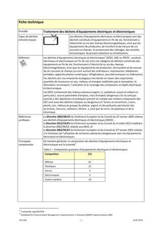 ICP mbH 
Fiche te
Procédé 
Types de d
entrants (
Définition
   
Référence
juridiques
Principale
composan
               
1
 fr.wikiped
2
 Handbook
echnique 
T
déchets 
Input) 
n  L
é
é
é
d
p
C
q
f
e
L
p
a
D
p
q
c
es 
s 
L
a
l
l
l
à
é
es 
ntes 
D
é
T
 
 
 
 
 
 
                      
dia.org/wiki/DEEE
k for Practical Wa
Traitement
 
Les déchets d
électriques et
équipements 
électromagné
de ces couran
portables, app
Ces déchets o
quantités de r
fabrication, le
et électroniqu
Les DEEE cont
particulier), so
associés à des
DEE sont auss
plomb, zinc, m
qu'arsenic, me
céramique. 
La Directive 2
aux déchets d
a Directive 20
a directive 20
a Directive 20
à la limitation
électriques et
De manière gé
électroniques
Table 1 – Com
Composition
Métaux 
Plastiques 
Verres 
Electroniques
Autres matiè
                       
E 
aste Managemen
des déchet
Les
déc
l'éle
équ
cou
éco
'équipements
électronique
en fin de vie, 
étiques, ainsi q
ts et champs 
pareils photos
nt une empre
ressources en 
 transport, l'u
ues. 
tiennent des m
ource potentie
s législations e
i des déchets 
métaux du gro
ercure, cadmi
002/96/CE du
'équipements
012/19/EU du
002/96/CE rela
002/95/CE du
de l'utilisatio
électronique
énérale, la com
est la suivant
mposition gros
 
s 
res 
nt Implementatio
‐ 1 ‐
ts d'équipe
s déchets d'éq
chets constitu
ectricité ou vi
uipements de
urants et cham
onomiques, de
s électriques e
s en fin de vie
fonctionnant 
que les équipe
(ce sont surto
s numériques,
einte écologiq
 eau, métaux,
utilisation et le
métaux précie
elle d'emplois
et pratiques p
toxiques ou d
oupe du platin
ium, lithium…
u Parlement E
s électriques e
u Parlement e
ative aux DEE
u Parlement e
on de certaine
s.
mposition des
te2
: 
ssière d'équip
n in Romania (NW
ements élec
quipements él
ués d’équipem
ia des champs
production, d
mps. Ils provie
e grosses indu
et électroniqu
e) sont une ca
à l'électricité
ements de pro
out des ordina
, réfrigérateur
que très élevée
, et énergies m
e recyclage de
eux (argent, o
s, mais d'emp
renant en com
dangereux (cf
ne, argent, et d
…), ainsi que du
Européen et d
et électroniqu
européen et d
E; et 
uropéen et du
s substances 
s déchets d'éq
ements électr
[%] 
61 
21 
5 
3 
10 
WMP implement
ctriques et é
ectriques et é
ments en fin de
s électromagn
de transfert et
ennent des mé
ustries ou d'in
es1
 (DEEE, D3
tégorie de dé
ou via des ch
oduction, de t
ateurs, imprim
rs, jeux électro
e en raison de
mobilisées par
es composant
r, palladium, c
lois dangereu
mpte que cert
. teneur en al
des polluants 
u verre, du pla
u Conseil du 2
ues (DEEE) ; 
u Conseil du 4
u Conseil du 2
dangereuses d
quipements é
riques et élect
ation) 2004 
électroniqu
électroniques 
e vie, fonction
nétiques, ainsi
t de mesure d
énages, des a
nstitutions. 
3E ou PEEFV ‐ 
échets constitu
hamps 
transfert et de
mantes, téléph
oniques ou té
es importante
r la conceptio
ts et objets éle
cuivre et indiu
ux s'ils ne sont
tains composa
uminium, cuiv
persistants te
astique et de 
27 Janvier 200
4 Juillet 2012 
27 Janvier 200
dans les équip
lectriques et 
troniques 
18.09.2014 
ues 
sont des 
nnant à 
i que les 
de ces 
ctivités 
produits 
uée des 
e mesure 
hones 
élévisions).
es 
n, la 
ectriques 
um en 
t pas 
ants des 
vre, 
els 
la 
03 relative 
modifiant 
03 relative 
pements 
 
