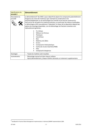 ICP mbH 
Spécificat
procédé 2
Descriptio
procédé 
 
Avantage
Inconvén
 
 
               
6
 Handbook
tions du 
2 
on du 
     
es 
ients 
                      
k for Practical Wa
Démantèle
Le démantèle
dangereux du
polychlorobip
mercure) et d
Le démontag
options de re
habituelleme
- Toutes les
- Démontag
- Après dém
 
                       
aste Managemen
ement 
ement6
 des DE
u reste des ma
phényles ou le
de récupérer l
e se fait manu
cyclage dispo
nt générées :
• Fe‐métau
• Métaux n
• Plastique
• Caoutcho
• Bois 
• Matériau
• Ecrans 
• Composa
• Cartes de
• Piles 
• Composa
s matières son
ge manuel est
mantèlement,
nt Implementatio
‐ 4 ‐
EEE a pour ob
atériaux (par e
es technologie
es matériaux 
uellement. Ce
onibles. Lors d
ux 
non ferreux 
es 
ouc 
u de câbles 
ants métal‐pla
e circuits impr
ants dangereu
nt recyclées 
t donc long et
, chaque mati
n in Romania (NW
jectif de sépa
exemple les c
es de contrôle
précieux, en 
ependant, le n
u démontage
astique 
rimés (PWB)
ux 
t coûteux 
ière nécessite
WMP implement
rer les compo
ondensateurs
e et de mesure
particulier les
iveau de la sé
, les fractions
un traitemen
ation) 2004 
osants potent
s de 
e contenant d
s métaux réut
éparation dép
s suivantes son
nt supplément
18.09.2014 
iellement 
du 
ilisables. 
end des 
nt 
taire 
 