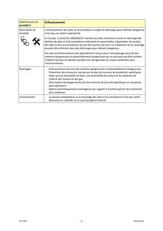 ICP mbH 
Spécificat
procédé 3
Descriptio
procédé 
 
Avantage
Inconvén
 
tions du 
3 
on du 
     
es 
ients 
Enfouissem
L'enfouissem
n'est pas une
En Europe, la
déchets de p
des piles et d
peuvent être
Ces sites d'en
matières dan
L’objectif est
l'environnem
- Enfouisse
- Préventio
telles qu’
collecte d
- Sécurisat
post‐opé
- Option éc
plus coût
- Le pouvo
- Nécessite
ment 
ment des piles 
e option appro
a Directive 200
iles et d'accum
des accumulat
 éliminés dan
nfouissement 
ngereuses et p
que les déche
ment. 
ement sécuris
on des émissio
une étanchéit
des lixiviats et
ion de longue
ratoire 
conomiqueme
euses 
ir énergétique
e un contrôle 
‐ 6 ‐
et accumulat
opriée. 
06/66/CE inte
mulateurs ind
teurs qui ont é
ns des décharg
sont spéciale
potentielleme
ets perdent le
é des matière
ons nocives pa
té de base, un
t des gaz 
e durée par de
ent avantageu
e ou le recycla
et un suivi du
eurs usagés e
erdit aux états
dustriels et aut
été soumis à l
ges pour déch
ement conçus 
nt dangereus
eur dangerosit
es dangereuse
ar le biais de m
ne étanchéité
es mesures de
use par rappo
age des piles e
rable et inten
n décharges p
membres la m
tomobiles. Ce
a fois à un tra
ets dangereu
pour l'entrep
es qui ne peu
té ou risques 
es et potentiel
mesures de pr
de surface et
e sécurité spéc
rt à d’autres o
et accumulate
nsif 
pour déchets 
mise en décha
ependant, les 
aitement et au
x. 
posage sécuris
vent pas être
potentiels po
llement dang
rotection spé
t les systèmes
cifiques et un
options de tra
eurs n’est pas
18.09.2014 
dangereux 
arge des 
résidus 
u recyclage 
sé des 
traitées. 
ur 
ereuses 
cifiques 
s de 
e phase 
aitement 
 utilisé 
 