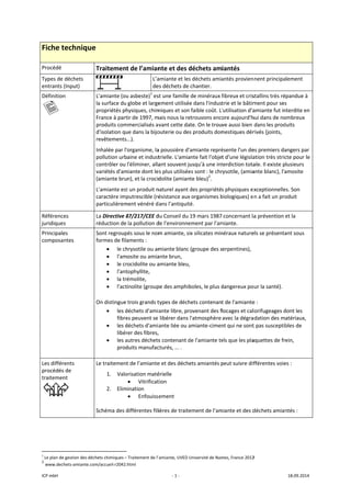 ICP mbH 
Fiche t
Procédé 
Types de 
entrants 
Définition
   
Référenc
juridique
Principale
composa
Les différ
procédés
traitemen
 
               
1
 Le plan de
2
 www.dec
technique
déchets 
(Input) 
n 
es 
s 
es 
ntes 
rents 
s de 
nt 
 
                      
e gestion des déch
hets‐amiante.com
e 
Traitement
 
L'amiante (ou
la surface du 
propriétés ph
France à part
produits com
d'isolation qu
revêtements
Inhalée par l'
pollution urb
contrôler ou 
variétés d'am
(amiante bru
L'amiante est
caractère imp
particulièrem
La Directive 8
réduction de 
Sont regroup
formes de fila
• le ch
• l'am
• le cr
• l'ant
• la tr
• l'act
 
On distingue 
• les d
fibre
• les d
libér
• les a
prod
 
Le traitement
1. Valo
2. Elim
Schéma des d
                       
hets chimiques –
m/accueil‐r2042.
t de l’amian
L’a
de
u asbeste)1
 es
globe et large
hysiques, chim
tir de 1997, m
mmercialisés av
ue dans la bijo
...). 
organisme, la
aine et indust
l'éliminer, alla
miante dont le
n), et la crocid
t un produit n
putrescible (ré
ment vénéré d
87/217/CEE d
la pollution d
pés sous le nom
aments : 
hrysotile ou am
osite ou amia
rocidolite ou a
tophyllite, 
émolite, 
inolite (group
trois grands t
déchets d'ami
es peuvent se 
déchets d'ami
rer des fibres,
autres déchets
duits manufac
t de l’amiante
orisation maté
• Vitrificat
ination 
• Enfouiss
différentes fili
– Traitement de l’
html 
‐ 1 ‐
nte et des d
amiante et les
es déchets de 
st une famille 
ement utilisée
miques et son 
mais nous la re
vant cette dat
outerie ou des
a poussière d'a
trielle. L'amia
ant souvent ju
es plus utilisée
dolite (amiant
naturel ayant d
ésistance aux 
ans l'antiquité
du Conseil du 1
de l'environne
m amiante, si
miante blanc 
ante brun, 
amiante bleu,
pe des amphib
types de déch
ante libre, pro
libérer dans l
ante liée ou a
, 
s contenant d
cturés, ... . 
e et des déche
érielle 
tion 
ement 
ières de traite
amiante, UVED U
déchets am
s déchets amia
chantier. 
de minéraux f
e dans l'indust
faible coût. L
trouvons enc
te. On le trou
s produits dom
amiante repré
nte fait l'obje
usqu'à une int
es sont : le chr
te bleu)2
. 
des propriété
organismes b
é. 
19 mars 1987
ement par l'am
x silicates min
(groupe des s
boles, le plus d
ets contenant
ovenant des f
l'atmosphère 
amiante‐cimen
de l'amiante te
ets amiantés p
ement de l’am
Université de Nan
iantés 
antés provien
fibreux et cris
trie et le bâtim
'utilisation d'a
ore aujourd'h
ve aussi bien 
mestiques dér
ésente l'un de
t d'une législa
terdiction tota
rysotile, (amia
s physiques ex
biologiques) e
concernant la
miante. 
néraux nature
erpentines), 
dangereux po
t de l'amiante
locages et cal
avec la dégra
nt qui ne sont
els que les pla
peut suivre dif
miante et des d
ntes, France 2012
nent principa
stallins très ré
ment pour ses
amiante fut in
hui dans de no
dans les prod
rivés (joints, 
es premiers da
ation très stric
ale. Il existe p
ante blanc), l'a
xceptionnelle
n a fait un pro
a prévention 
els se présenta
our la santé). 
e : 
lorifugeages d
adation des m
t pas susceptib
aquettes de fr
fférentes voie
déchets amian
2 
18.09.2014 
lement 
pandue à 
s 
nterdite en 
ombreux 
duits 
angers par 
cte pour le 
lusieurs 
amosite 
es. Son 
oduit 
et la 
ant sous 
dont les 
atériaux, 
bles de 
ein, 
es : 
ntés : 
 
