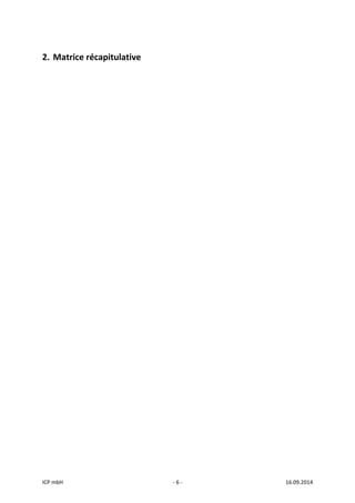 ICP mbH 6 16.09.2014
2. Matrice récapitulative
 