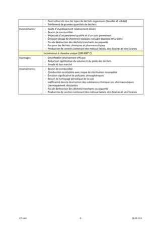 ICP mbH  ‐ 8 ‐  18.09.2014 
- Destruction de tous les types de déchets organiques (liquides et solides) 
- Traitement de grandes quantités de déchets 
Inconvénients  - Coûts d’investissement relativement élevés 
- Besoin de combustible 
- Nécessité d’un personnel qualifié et d’un suivi permanent 
- Émission de gaz de cheminée toxiques (incluant dioxines et furanes) 
- Pas de destruction des déchets tranchants ou piquants 
- Pas pour les déchets chimiques et pharmaceutiques 
- Production de cendres contenant des métaux lixiviés, des dioxines et des furanes 
  Incinérateur à chambre unique (300‐400° C) 
Avantages  - Désinfection relativement efficace 
- Réduction significative du volume et du poids des déchets 
- Simple et bon marché 
Inconvénients  - Besoin de combustible 
- Combustion incomplète avec risque de stérilisation incomplète 
- Émission significative de polluants atmosphériques 
- Besoin de nettoyage périodique de la suie 
- Inefficacité dans la destruction des substances chimiques ou pharmaceutiques 
thermiquement résistantes 
- Pas de destruction des déchets tranchants ou piquants 
- Production de cendres contenant des métaux lixiviés, des dioxines et des furanes 
 
   
 