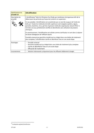 ICP mbH 
Spécificat
procédé 
Descriptio
procédé 
 
Avantage
Inconvén
 
 
               
9
 fr.wikiped
tions du 
1d 
on du 
     
es 
ients 
                      
dia.org/wiki/Ultra
Ultrafiltrat
L’ultrafiltratio
débarrasser d
En eau potab
0,01 μm. Tou
parasites, bac
l’arrivée une 
chimiques. 
En assainissem
les boues bio
Procédé univ
plus complex
- Procédé u
- Peut être 
- Clarifie et
- Efficacité
- Solution i
 
                       
afiltration 
ion 
on9
 décrit la fi
de particules q
le, l'ultrafiltra
tes les molécu
ctéries, virus, 
eau parfaitem
ment, l'ultrafi
logiques de l'e
ersel qui peut
e, l’ultrafiltrat
universel 
installé seul o
t désinfecte 
é de traiteme
ntéressante u
‐ 6 ‐
ltration d'un f
qu'il pourrait c
ation est carac
ules de taille s
germes et gro
ment clarifiée 
iltration est ut
effluent épuré
t être installé 
tion clarifie et
ou intégré dan
l’eau en une 
ent 
uniquement p
fluide par me
contenir en su
ctérisée par u
supérieure so
osses molécul
et désinfectée
tilisée comme
é. 
seul ou intégr
t désinfecte l’
ns une chaîne
seule étape 
our les efflue
mbrane micro
uspension. 
n seuil de cou
nt stoppées (
es organiques
e sans utilisat
e clarificateur 
ré dans une ch
eau en une se
 de traitemen
nts faiblemen
oporeuse afin
upure de l'ord
pollens, algue
s), laissant filt
tion de produi
et sert donc à
haîne de trait
eule étape.
nt plus comple
nt chargés 
18.09.2014 
 de le 
re de 
es, 
trer à 
its 
à séparer 
ement 
exe 
 