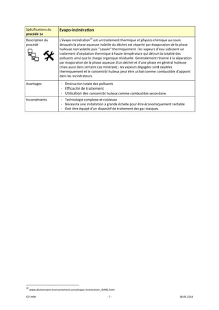 ICP mbH 
Spécificat
procédé 
Descriptio
procédé 
 
Avantage
Inconvén
 
 
               
10
 www.dic
tions du 
1e 
on du 
     
es 
ients 
                      
ctionnaire‐enviro
Evapo‐incin
L’évapo‐incin
desquels la p
huileuse non 
traitement d'
polluants ains
par évaporati
(mais aussi da
thermiqueme
dans les incin
- Destructio
- Efficacité
- Utilisatio
- Technolog
- Nécessite
- Doit être 
 
                       
nnement.com/ev
nération 
ération10
 est 
hase aqueuse
volatile puis '
oxydation the
si que la charg
ion de la phas
ans certains c
ent et le conce
érateurs. 
on totale des 
é de traiteme
on des concen
gie complexe 
e une installati
équipé d’un d
vapo‐incineration
‐ 7 ‐
un traitement
e volatile du d
''cassée'' ther
ermique à hau
ge organique 
se aqueuse d’
as minérale) ;
entrât huileux
polluants 
ent 
ntrât huileux c
et coûteuse
ion à grande é
dispositif de tr
n_ID442.html 
t thermique e
échet est sép
miquement : 
ute températu
résiduelle. Gé
un déchet et d
; les vapeurs d
x peut être uti
comme comb
échelle pour ê
raitement des
et physico‐chim
arée par évap
les vapeurs d
ure qui détruit
énéralement r
d’une phase e
dégagées sont
ilisé comme c
ustible secon
être économiq
s gaz toxiques 
mique au cou
poration de la 
'eau subissen
t la totalité de
réservé à la sé
en général hu
t oxydées 
combustible d
daire 
quement rent
s 
18.09.2014 
rs 
phase 
t un 
es 
éparation 
ileuse 
’appoint 
table 
 