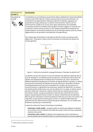 ICP mbH 
Spécificat
procédé 
Descriptio
procédé 
 
               
11
 me1065.
tions du 
1f 
on du 
     
                      
.wikidot.com/wa
Incinératio
L’incinération
entrants jusq
incinérateurs
présentent de
environneme
l'incinération 
incinération n
fumées toxiq
réglementaire
 
Pour chaque 
légèrement. L
manière géné
Figure 2 – 
Les déchets e
zone de stock
déchets sont 
différente gam
provenant de
travail (génér
ensuite trans
des déchets b
peut être util
ensuite être r
vapeurs toxiq
filtre les gaz d
l'épurateur, le
particules fine
finalement év
Il existe de no
- Incinérate
vers le brû
maximum
- Incinérate
tournés p
                       
ste‐incineration 
n 
n est une tech
u’à 95%. Mais
sont générale
es risques élev
ent sensible et
peut être la m
ne peut se fair
ues. Les émiss
es et de perm
type d'incinér
L’illustration c
érale. 
Schéma du p
entrant sont a
kage (1). Les d
progressivem
mme de temp
e l'incinération
ralement de l'
mise à un gén
brûlés tomben
isé pour rama
recyclés. Les g
ques passent e
de combustion
es gaz peuven
es qui réduit e
vacuées par la
ombreuses for
eur à grille m
ûleur. Ainsi le
m est assurée.
eur à four rot
pendant que le
‐ 8 ‐
hnique qui per
s les cendres r
ement utilisés
vés pour la sa
t où aucune a
meilleure faço
re que dans u
sions produite
mettre une pro
rateur et de ty
ci‐après mont
rocédé de cra
menés à l'usin
déchets passe
ment introduit
pératures en f
n des déchets
eau) dans la c
nérateur de tu
nt dans une zo
asser les méta
gaz de combus
ensuite à trav
n et extrait le
nt ensuite pas
encore la toxi
a cheminée (8
rmes d'inciné
obile : une gr
es déchets son
tatif : les déch
es déchets brû
rmet de rédui
restantes doiv
s pour détruir
anté et l'enviro
utre option d
on de gérer le
n four équipé
es par ces inci
oduction d'éne
ypes de déche
re le processu
aquage therm
ne d'incinérat
nt ensuite dan
s dans l'inciné
fonction du ty
est ensuite u
chaudière (4).
urbine pour pr
one de collect
aux restants d
stion contena
ers un réacteu
s polluants ac
sser à travers u
cité des gaz d
8). 
rateurs de dé
ille mobile est
nt brûlés de m
hets sont char
ûlent. Ce type
re rapidemen
vent encore ê
re les déchets 
onnement. Da
'élimination n
s huiles usagé
é de dispositifs
inérateurs do
ergie efficace.
ets à traiter, le
us d'incinérati
ique à l’exem
ion des déche
ns une trémie
érateur (3). Ce
ype de déchet
tilisé pour réc
La vapeur de
roduire de l'él
te (5). A ce sta
ans les cendre
nt des cendre
ur d'épuration
cides tels que 
un système d'
e combustion
chets: 
t utilisée pour
manière unifor
gés dans un fo
e d'incinérateu
nt le volume d
être éliminées
organiques q
ans le cas d’un
n’est réalisable
ées. En revanc
s de traiteme
ivent suivre le
. 
e processus va
ion des déche
mple du pétrole
ets et déversé
e (2). De la tré
elui‐ci fonctio
ts à incinérer. 
chauffer le flu
e ce processus
lectricité. Les 
ade, un électr
es qui pourra
es fines et d'a
n (6). Cet épu
le SO2 et les t
'élimination d
n (7). Les fumé
r déplacer les 
rme et leur co
our cylindriqu
ur est le plus l
18.09.2014 
es déchets 
. Les 
qui 
n 
e, 
che, leur 
nt de 
es normes 
arie 
ets de 
 
e brut11
 
és dans la 
émie, les 
nne à 
La chaleur 
uide de 
s est 
cendres 
o‐aimant 
ient 
utres 
rateur 
oxines. De 
des 
ées sont 
déchets 
mbustion 
ue et 
largement 
 