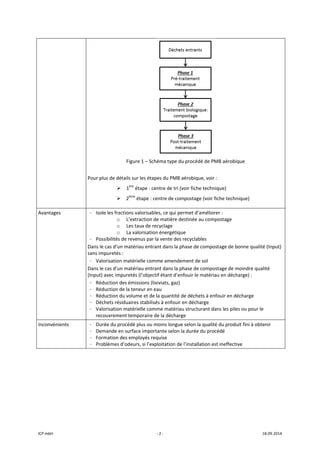 ICP mbH  ‐ 2 ‐  18.09.2014 
 
Figure 1 – Schéma type du procédé de PMB aérobique 
Pour plus de détails sur les étapes du PMB aérobique, voir : 
1ère
 étape : centre de tri (voir fiche technique) 
2ème
 étape : centre de compostage (voir fiche technique) 
Avantages  - Isole les fractions valorisables, ce qui permet d’améliorer : 
o L’extraction de matière destinée au compostage 
o Les taux de recyclage 
o La valorisation énergétique 
- Possibilités de revenus par la vente des recyclables 
Dans le cas d’un matériau entrant dans la phase de compostage de bonne qualité (Input) 
sans impuretés : 
- Valorisation matérielle comme amendement de sol 
Dans le cas d’un matériau entrant dans la phase de compostage de moindre qualité 
(Input) avec impuretés (l’objectif étant d’enfouir le matériau en décharge) : 
- Réduction des émissions (lixiviats, gaz) 
- Réduction de la teneur en eau 
- Réduction du volume et de la quantité de déchets à enfouir en décharge 
- Déchets résiduaires stabilisés à enfouir en décharge  
- Valorisation matérielle comme matériau structurant dans les piles ou pour le 
recouvrement temporaire de la décharge 
Inconvénients  - Durée du procédé plus ou moins longue selon la qualité du produit fini à obtenir 
- Demande en surface importante selon la durée du procédé 
- Formation des employés requise 
- Problèmes d’odeurs, si l’exploitation de l’installation est ineffective 
 
 