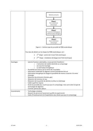 ICP mbH  ‐ 2 ‐  18.09.2014 
 
Figure 1 – Schéma type du procédé de PMB anaérobique 
Pour plus de détails sur les étapes du PMB anaérobique, voir : 
1ère
 étape : centre de tri (voir fiche technique) 
2ème
 étape : installation de biogaz (voir fiche technique) 
Avantages  - Isole les fractions valorisables, ce qui permet d’améliorer : 
o L’extraction de matière destinée au compostage 
o Les taux de recyclage 
o La valorisation énergétique 
- Possibilités de revenus par la vente des recyclables 
- Valorisation matérielle du digestat comme amendement de sol 
- Valorisation énergétique du biogaz et possibilité de revenus associés à la vente 
d’énergie 
- Réduction des émissions (lixiviats, gaz) 
- Réduction de la teneur en eau 
- Réduction de la quantité de déchets à enfouir en décharge 
- Faible superficie requise 
- Durée du procédé plus courte que pour le compostage, mais varie selon le type de 
technologie de digestion 
- Contrôle optimal des odeurs 
Inconvénients  - Technologie complexe 
- Requiert du personnel hautement qualifié et expérimenté 
- Coûts d’investissement et d’exploitation plus élevés que pour le compostage 
 
 