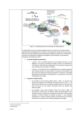 ICP mbH  ‐ 3 ‐  18.09.2014 
Figure 2 – Schématisation d’une unité type de méthanisation2
 
 
La méthanisation est un processus endothermique qui se déroule en enceinte fermée 
généralement calorifugée afin d'y maintenir une température constante. On estime que 
près d’un tiers de l'énergie primaire produite par le biogaz est utilisée pour réchauffer et 
maintenir en température le digesteur (mésophile ou thermophile). Les procédés se 
distinguent principalement selon3
 : 
• le nombre d’étapes du processus : 
o 1  phase :  c’est  un  procédé  simple  qui  n’est  réalisé  que  dans  un  seul 
digesteur. De ce fait, le procédé est simple et facile à la maintenance. 
En revanche, l’efficacité de la dégradation et la production de gaz sont 
moins élevées qu’un procédé en 2 phases. 
o 2 phases : ce procédé permet une dégradation de la matière organique 
plus avancée qu’avec une seule phase. Le temps de fermentation est 
plus court et le volume du réacteur plus petit. En revanche, ce procédé 
demande plus d’entretien et de réparations, ce qui abouti sur des coûts 
d’exploitation plus élevés. 
• la teneur en matière sèche : 
o les  procédés  à  voie  humide  (matière  sèche  <  15%)  :  on  retrouve  ces 
types de procédé pour les effluents dits liquides (boues, lisiers, …). Ils 
peuvent être utilisés pour les déchets solides pauvres en structure et 
avec  une  teneur  en  eau  élevée  nécessitant  alors  une  dilution  des 
déchets solides. 
o les  procédés  à  voie  sèche  (matière  sèche  entre  15%  et  40%) :  ils 
peuvent  être  utilisés  pour  les  déchets  solides,  particulièrement  pour 
des déchets avec une haute part de déchets structurants et fibreux (par 
exemple,  le  fumier  d'écurie,  les  déchets  de  jardin  …).  Ces  procédés 
nécessitent  un  volume  moindre  (substrat concentré)  mais  une bonne 
maîtrise de la circulation de la matière (pompage et brassage). 
 
                                                            
2
 www.agricomethane.eu 
3
 www2.ademe.fr 
 