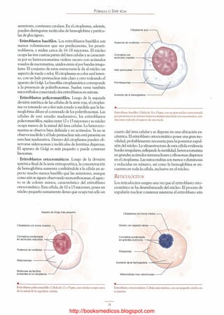 http://booksmedicos.blogspot.com
 