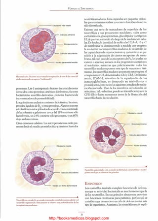 http://booksmedicos.blogspot.com
 