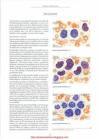 http://booksmedicos.blogspot.com
 