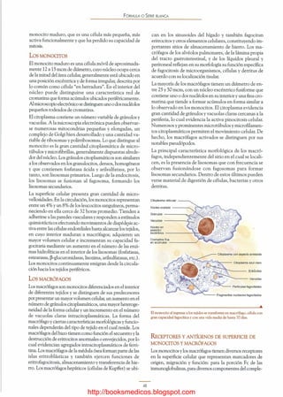 http://booksmedicos.blogspot.com
 