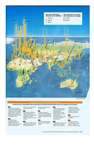 Atlas de la globalizacion