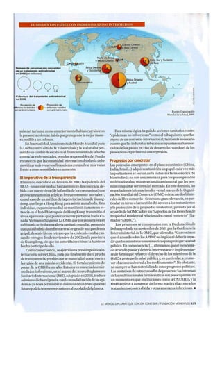 Atlas de la globalizacion