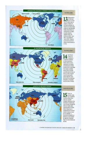 Atlas de la globalizacion