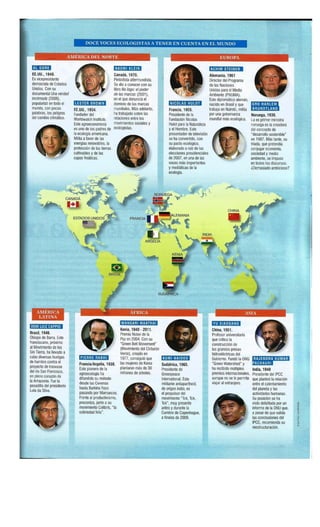 Atlas de la globalizacion