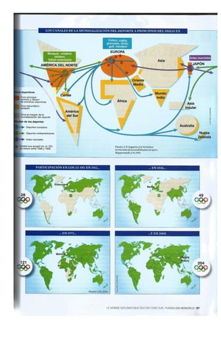 Atlas de la globalizacion