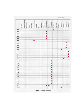 Atlasdemeridianos 100411095421-phpapp02 (1)