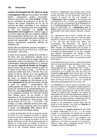 100        Respiration

Liaison et transport de l’O2 dans le sang                    entraîner un déplacement des courbes vers la droite
                                                             ou vers la gauche, donc rendre la partie initiale de la
L'hémoglobine (Hb) est une protéine de 64800                 courbe plus plate ou plus prononcée, sans que la
Dalton,    comprenant    quatre   sous-unités.               capacité de fixation de l’O2 soit modifiée. Le
chacune contenant une moitié d'hème. L'hème                  « déplacement vers la gauche » est provoqué par
est un complexe de porphyrine et de fer (II).                une baisse de la PCO2, et donc une augmentation du
Chacun des quatre fragments de Fe (II) se                    pH, ainsi que par une diminution de la température et
combine de façon réversible à une molécule                   du 2,3-diphosphoglycérate (2,3-DPG) qui se trouve
d'oxygène. Ce mécanisme est une oxygénation                  dans les érythrocytes. Le « déplacement vers te
et non une oxydation. La courbe de                           droite » est dû, quant à lui, à une chute du pH et à une
                                                             augmentation des autres facteurs indiqués ci-dessus
dissociation de l'oxygène (A. courbe rouge) a
                                                             (B).
une forme sigmoïde due aux variations d'affinité
des groupements hèmes pour l'Os. Quand l'O2                  Un « déplacement vers la droite » signifie que, pour
se lie au premier groupement hème, l'affinité du             une même PO2, le volume d'O2 fixé à l'Hb est moins
second est augmentée ; la liaison de l'O2 au                 important (A, flèches en pointillés) ou que, à l'inverse,
                                                             la PO2, doit être plus élevée pour obtenir une
second groupement augmente l'affinité du
                                                             concentration d'O2 déterminée • (B, flèches en
troisième, etc.
                                                             pointillés). Un « déplacement vers la gauche » a les
Quand elle est totalement saturée d'oxygène, 1               effets inverses. Les déplacements vers la droite ou
mol Hb fixe 4 mol O2 (4 X 22.4 I) ou 1 g Hb peut             vers la gauche peuvent être exprimés simplement par
transporter 1.38 ml d'O2.                                    la pression de demi-saturation en O2 (P50), pression
                                                             pour laquelle l'hémoglobine est saturée à 50%.
A partir d'une pression partielle d'O2 donnée (≈             Normalement, c'est-à-dire à pH 7,4 et à 37 °C, la P50
20 kPa), l'Hb est entièrement saturée et la                  est de 3,46 kPa soit 26 mmHg (cf. par exemple courbe
teneur en O2 combiné dans le sang ne peut plus               bleue dans C).
augmenter, même si la pression d'O2 s'élève. La              Le pH relativement bas ou la P CO2, relativement élevée
concentration maximale possible en O2 combiné                dans les tissus périphériques provoquent, à ce niveau,
est appelée capacité de fixation de l'oxygène                une     augmentation     de     la    dissociation   de
dans le sang. Elle peut être calculée à partir de            l'oxyhémoglobine par « déplacement vers la droite ».
la teneur en Hb dans le sang : 1 g Hb fixe au                Inversement, le pH augmente dans les capillaires
maximum 0.062 mmol d'O2 (1.38 ml). Pour une                  pulmonaires et la quantité d'O2 fixé peut être plus
teneur en Hb de 150 g/l, on a une capacité de                importante (effet Bohr). Etant donné que le pH des
fixation de l'O2 de 9,3 mmol/l ou 0.2071 l d'O2/l            sangs veineux et artériel ne cesse de varier (entre 7.2
de sang. La fraction de la totalité de l'Hb                  et 7,4 environ), de même que la PO2, il est possible de
effectivement oxygénée est dite saturée en O2.               tracer, comme pour le CO2 (cf. p. 98), une « courbe de
Cette saturation en O2 peut aussi être calculée              dissociation physiologique de l'O2 du sang » (B).
à partir du rapport : concentration d'O2                     La myoglobine (qui sert de réservoir transitoire à l'O2
réelle/capacité de fixation de l'O2. Du fait des             dans les muscles) et l’hémoglobine fœtale présentent,
shunts AV alvéolaires et extraalvéolaires (cf. p.            pour une faible PO2, une courbe de dissociation dont la
92) la PO2, du sang artériel est plus faible que             pente est plus prononcée que celle de l'Hb normale.
la PO2 alvéolaire et atteint 12.7 kPa (95 mmHg)              L'oxyde de carbone (CO) présente une courbe de
chez l'adulte jeune, ce qui amène à une                      dissociation dont la pente est extrêmement abrupte, ce
                                                             qui signifie que même un très faible pourcentage de
saturation en O2 du sang artériel d'environ 0,97
                                                             CO dans l'air ambiant entraîne un déplacement de l'O2
tandis que la saturation du sang veineux mêlé                initialement fixé à l'Hb (intoxication par le CO) (C).
est de l'ordre de 0.73 (PO2, = 5.33 kPa, = 40
                                                             Lorsque le fer normalement bivalent dans l'Hb est
mmHg). La valeur artérielle diminue avec l'âge,              oxydé en un fer trivalent, il se forme de la Met-Hb qui
tandis que la valeur veineuse varie d'un organe              n'est plus en mesure de fixer l'O2 (C).
à l'autre, car l'extraction d'O2 dépend de la
nature et du travail de chaque organe.                       La concentration en oxygène dissous est très faible
                                                             et dépend linéairement de la PO2, (—> A, courbe
La courbe de dissociation de l'O2 du sang est incurvée       orange). La concentration est donnée par le produit
en forme de S (voir ci-dessus) et atteint un plateau         α X PO2, ou α représente le coefficient de solubilité de
lorsque les pressions partielles de l'O2 sont élevées (A,    l'O2 Dans le plasma, à 37°C, ce coefficient pour
                                                                                                 1      1
courbe rouge), car la capacité de fixation de l'O2 est       l'oxygène est α = 0,01 mmol • I- kPa- . Dans le sang
atteinte. Si la teneur en Hb dans le sang augmente ou        artériel (PO2 = 12,7 kPa) il y a environ 0.13 mmol/l d'O2
diminue (A, courbe jaune ou violette), la courbe se           dissous. Cette valeur représente environ 1/70 de
déplace (et la capacité de fixation de l'O2 aussi) vers le    l'oxygène combiné à l'hémoglobine.
haut ou le bas. Plusieurs facteurs peuvent aussi
 