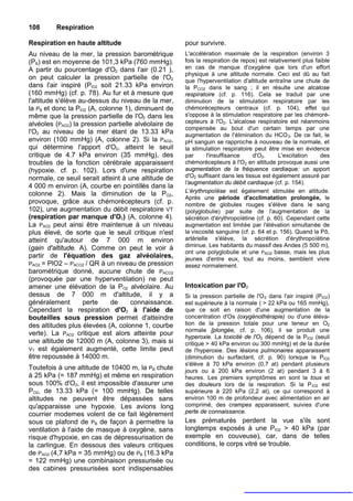 108      Respiration

Respiration en haute altitude                         pour survivre.
Au niveau de la mer, la pression barométrique         L'accélération maximale de la respiration (environ 3
(PB) est en moyenne de 101,3 kPa (760 mmHg).          fois la respiration de repos) est relativement plus faible
A partir du pourcentage d'O2 dans l'air (0.21 ),      en cas de manque d'oxygène que lors d'un effort
                                                      physique à une altitude normale. Ceci est dû au fait
on peut calculer la pression partielle de l'O2        que l'hyperventilation d'altitude entraîne une chute de
dans l'air inspiré (PlO2 soit 21.33 kPa environ       la PCO2 dans le sang ; il en résulte une alcalose
(160 mmHg) (cf. p. 78). Au fur et à mesure que        respiratoire (cf. p. 116). Cela se traduit par une
l'altitude s'élève au-dessus du niveau de la mer,     diminution de la stimulation respiratoire par les
la PB et donc la PlO2 (A, colonne 1), diminuent de    chémorécepteurs centraux (cf. p. 104), effet qui
même que la pression partielle de l'O2 dans les       s'oppose à la stimulation respiratoire par les chémoré-
alvéoles (PAO2) la pression partielle alvéolaire de   cepteurs à l'O2. L'alcalose respiratoire est néanmoins
                                                      compensée au bout d'un certain temps par une
l'O2 au niveau de la mer étant de 13.33 kPa           augmentation de l'élimination du HCO 3. De ce fait, le
environ (100 mmHg) (A, colonne 2). Si la PAO2,        pH sanguin se rapproche à nouveau de la normale, et
qui détermine l'apport d'O2, atteint le seuil         la stimulation respiratoire peut être mise en évidence
critique de 4.7 kPa environ (35 mmHg), des            par       l'insuffisance   d'O2.      L'excitation    des
troubles de la fonction cérébrale apparaissent        chémorécepteurs à l'O2 en altitude provoque aussi une
(hypoxie. cf. p. 102). Lors d'une respiration         augmentation de la fréquence cardiaque: un apport
normale, ce seuil serait atteint à une altitude de    d'O2 suffisant dans les tissus est également assuré par
                                                      l'augmentation du débit cardiaque (cf. p. 154).
4 000 m environ (A, courbe en pointillés dans la
colonne 2). Mais la diminution de la PO2,             L’érythropoïèse est également stimulée en altitude.
                                                      Après une période d'acclimatation prolongée, le
provoque, grâce aux chémorécepteurs (cf. p.           nombre de globules rouges s'élève dans le sang
102), une augmentation du débit respiratoire VT       (polyglobulie) par suite de l'augmentation de la
(respiration par manque d'O2) (A, colonne 4).         sécrétion d'érythropoïétine (cf. p. 60). Cependant cette
La PAO2 peut ainsi être maintenue à un niveau         augmentation est limitée par l'élévation simultanée de
plus élevé, de sorte que le seuil critique n'est      la viscosité sanguine (cf. p. 64 et p. 156). Quand la Pô,
atteint qu'autour de 7 000 m environ                  artérielle s'élève, la sécrétion d'érythropoïétine
(gain d'altitude. A). Comme on peut le voir à         diminue. Les habitants du massif des Andes (5 500 m),
                                                      ont une polyglobulie et une PAO2 basse, mais les plus
partir de l'équation des gaz alvéolaires,             jeunes d'entre eux, tout au moins, semblent vivre
PAO2 = PlO2 – PACO2 / QR à un niveau de pression      assez normalement.
barométrique donné, aucune chute de PACO2
(provoquée par une hyperventilation) ne peut
amener une élévation de la PO2 alvéolaire. Au         Intoxication par l'O2
dessus de 7 000 m d'altitude, il y a                  Si la pression partielle de l'O 2 dans l'air inspiré (PlO2)
généralement        perte     de    connaissance.     est supérieure à la normale ( > 22 kPa ou 165 mmHg),
Cependant la respiration d'O2 à l'aide de             que ce soit en raison d'une augmentation de la
bouteilles sous pression permet d'atteindre           concentration d'Os (oxygénothérapie) ou d'une éléva-
des altitudes plus élevées (A, colonne 1, courbe      tion de la pression totale pour une teneur en O2
                                                      normale [plongée, cf. p. 106), il se produit une
verte). La PAO2 critique est alors atteinte pour
                                                      hyperoxie. La toxicité de l'O2 dépend de la PlO2 (seuil
une altitude de 12000 m (A, colonne 3), mais si       critique > 40 kPa environ ou 300 mmHg) et de la durée
VT est également augmenté, cette limite peut          de l'hyperoxie. Des lésions pulmonaires apparaissent
être repoussée à 14000 m.                             (diminution du surfactant, cf. p. 90) lorsque la PlO2
                                                      s'élève à 70 kPa environ (0,7 at) pendant plusieurs
Toutefois à une altitude de 10400 m, la PB chute      jours ou à 200 kPa environ (2 at) pendant 3 à 6
à 25 kPa (= 187 mmHg) et même en respiration          heures. Les premiers symptômes en sont la toux et
sous 100% d'O2, il est impossible d'assurer une       des douleurs lors de la respiration. Si la P lO2 est
PO2, de 13.33 kPa (= 100 mmHg). De telles             supérieure à 220 kPa (2,2 at), ce qui correspond à
altitudes ne peuvent être dépassées sans              environ 100 m de profondeur avec alimentation en air
qu'apparaisse une hypoxie. Les avions long            comprimé, des crampes apparaissent, suivies d'une
courrier modernes volent de ce fait légèrement        perte de connaissance.
sous ce plafond de PB de façon à permettre la         Les prématurés perdent la vue s'ils sont
ventilation à l'aide de masque à oxygène, sans        longtemps exposés à une PlO2 > 40 kPa (par
risque d'hypoxie, en cas de dépressurisation de       exemple en couveuse), car, dans de telles
la carlingue. En dessous des valeurs critiques        conditions, le corps vitré se trouble.
de PAO2 (4,7 kPa = 35 mmHg) ou de PB (16.3 kPa
= 122 mmHg) une combinaison pressurisée ou
des cabines pressurisées sont indispensables
 