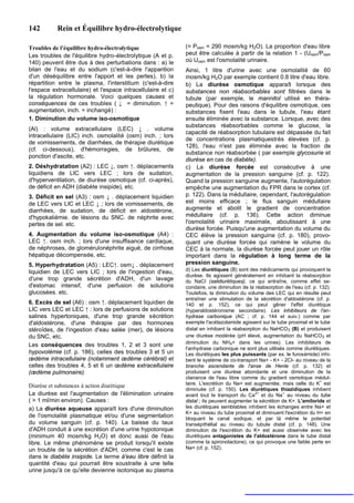 142        Rein et Équilibre hydro-électrolytique

Troubles de l'équilibre hydro-électrolytique                  (= Posm = 290 mosm/kg H2O). La proportion d'eau libre
Les troubles de l'équilibre hydro-électrolytique (A et p.     peut être calculée à partir de la relation 1 - (Uosm/Posm
140) peuvent être dus à des perturbations dans : a) le        où Uosm est l'osmolalité urinaire.
bilan de l'eau et du sodium (c'est-à-dire l'apparition        Ainsi, 1 litre d'urine avec une osmolalité de 60
d'un déséquilibre entre l'apport et les pertes), b) la        mosm/kg H2O par exemple contient 0.8 litre d'eau libre.
répartition entre le plasma, l'interstitium (c'est-à-dire     b) La diurèse osmotique apparaît lorsque des
l'espace extracellulaire) et l'espace intracellulaire et c)   substances non réabsorbables sont filtrées dans le
la régulation hormonale. Voici quelques causes et             tubule (par exemple, le mannitol utilisé en théra-
conséquences de ces troubles ( ↓ = diminution. ↑ =            peutique). Pour des raisons d'équilibre osmotique, ces
augmentation, inch. = inchangé) :                             substances fixent l'eau dans le tubule, l'eau étant
1. Diminution du volume iso-osmotique                         ensuite éliminée avec la substance. Lorsque, avec des
                                                              substances réabsorbables comme le glucose, la
(Al) : volume extracellulaire (LEC) ↓ . volume
                                                              capacité de réabsorption tubulaire est dépassée du fait
intracellulaire (LIC) inch. osmolalité (osm) inch. ; lors
                                                              de concentrations plasmatiquestrès élevées (cf. p.
de vomissements, de diarrhées, de thérapie diurétique
                                                              128), l'eau n'est pas éliminée avec la fraction de
(cf. ci-dessous), d'hémorragies, de brûlures, de
                                                              substance non réabsorbée ( par exemple glycosurie et
ponction d'ascite, etc.
                                                              diurèse en cas de diabète).
2. Déshydratation (A2) : LEC ↓, osm ↑. déplacements           c) La diurèse forcée est consécutive à une
liquidiens de LIC vers LEC ; lors de sudation,                augmentation de la pression sanguine (cf. p. 122).
d'hyperventilation, de diurèse osmotique (cf. ci-après),      Quand la pression sanguine augmente, l'autorégulation
de déficit en ADH (diabète insipide), etc.                    empêche une augmentation du FPR dans le cortex (cf.
3. Déficit en sel (A3) : osm ↓ . déplacement liquidien        p. 122). Dans la médullaire, cependant, l'autorégulation
de LEC vers LIC et LEC ↓ ; lors de vomissements, de           est moins efficace ; le flux sanguin médullaire
diarrhées, de sudation, de déficit en aldostérone,            augmente et abolit le gradient de concentration
d'hypokaliémie. de lésions du SNC. de néphrite avec           médullaire (cf. p. 136). Cette action diminue
pertes de sel. etc.                                           l'osmolalité urinaire maximale, aboutissant à une
                                                              diurèse forcée. Puisqu'une augmentation du volume du
4. Augmentation du volume iso-osmotique (A4) :                CEC élève la pression sanguine (cf. p. 180), provo-
LEC ↑. osm inch. ; lors d'une insuffisance cardiaque,         quant une diurèse forcée qui ramène le volume du
de néphroses, de glomérulonéphrite aiguë, de cirrhose         CEC à la normale, la diurèse forcée peut jouer un rôle
hépatique décompensée, etc.                                   important dans la régulation à long terme de la
5. Hyperhydratation (A5) : LEC↑. osm↓ . déplacement           pression sanguine.
                                                              d) Les diurétiques (B) sont des médicaments qui provoquent la
liquidien de LEC vers LIC ; lors de l'ingestion d'eau,
                                                              diurèse. Ils agissent généralement en inhibant la réabsorption
d'une trop grande sécrétion d'ADH, d'un lavage                du NaCI (salidiurétiques}, ce qui entraîne, comme effet se-
d'estomac intensif, d'une perfusion de solutions              condaire, une diminution de la réabsorption de l'eau (cf. p. 132).
glucosées. etc.                                               Toutefois, la diminution du volume des LEC qui en résulte peut
                                                              entraîner une stimulation de la sécrétion d'aldostérone (cf. p.
6. Excès de sel (A6) : osm ↑. déplacement liquidien de        140 et p. 152), ce qui peut gêner l'effet diurétique
LIC vers LEC et LEC ↑ : lors de perfusions de solutions       (hyperaldostéronisme secondaire). Les inhibiteurs de l'an-
salines hypertoniques, d'une trop grande sécrétion            hydrase carbonique (AC ; cf. p. 144 et suiv.) comme par
d'aldostérone, d'une thérapie par des hormones                exemple l'acétazolamide agissent sur le tube proximal et le tube
stéroïdes, de l'ingestion d'eau salée (mer), de lésions       distal en inhibant la réabsorption du NaHCO3 (B) et produisent
du SNC, etc.                                                  une diurèse modérée (pH élevé, augmentation du NaHCO3 et
                                                              diminution du NH4+ dans les urines). Les inhibiteurs de
Les conséquences des troubles 1, 2 et 3 sont une
                                                              l'anhydrase carbonique ne sont plus utilisés comme diurétiques.
hypovolémie (cf. p. 186), celles des troubles 3 et 5 un       Les diurétiques les plus puissants (par ex. le furosémide) inhi-
œdème intracellulaire (notamment œdème cérébral) et           bent le système de co-transport Na+ - K+ - 2CI- au niveau de la
celles des troubles 4, 5 et 6 un œdème extracellulaire        branche ascendante de l'anse de Henle (cf. p. 132) et
(œdème pulmonaire).                                           produisent une diurèse abondante et une diminution de la
                                                              clairance de l'eau libre comme du gradient osmotique médul-
                                                                                                                           +
Diurèse et substances à action diurétique                     laire. L'excrétion du Na+ est augmentée, mais celle du K est
                                                              diminuée (cf. p. 150). Les diurétiques thiazidiques inhibent
La diurèse est l'augmentation de l'élimination urinaire                                       2+          +
                                                              avant tout le transport du Ca et du Na au niveau du tube
( > 1 ml/min environ). Causes :                               distal ; ils peuvent augmenter la sécrétion de K+. L'amiloride et
a) La diurèse aqueuse apparaît lors d'une diminution          les diurétiques semblables inhibent les échanges entre Na+ et
                                                              K+ au niveau du tube proximal et diminuent l'excrétion du H+ en
de l'osmolalité plasmatique et/ou d'une segmentation          bloquant le canal sodique, et par là même le potentiel
du volume sanguin (cf. p. 140). La baisse du taux             transépithélial au niveau du tubule distal (cf. p. 148). Une
d'ADH conduit à une excrétion d'une urine hypotonique         diminution de l'excrétion du K+ est aussi observée avec les
(minimum 40 mosm/kg H 2O) et donc aussi de l'eau              diurétiques antagonistes de l'aldostérone dans le tube distal
libre. Le même phénomène se produit lorsqu'il existe          (comme la spironolactone), ce qui provoque une faible perte en
un trouble de la sécrétion d'ADH, comme c'est le cas          Na+ (cf. p. 152).
dans le diabète insipide. Le terme à'eau libre définit la
quantité d'eau qui pourrait être soustraite à une telle
urine jusqu'à ce qu'elle devienne isotonique au plasma
 