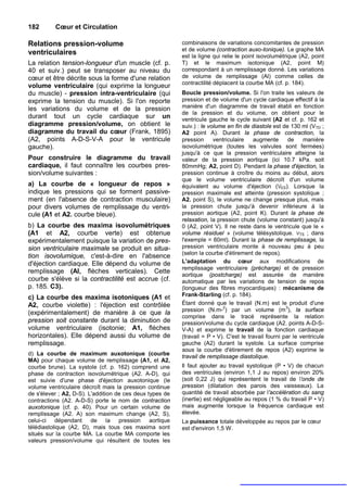 182       Cœur et Circulation

Relations pression-volume                                 combinaisons de variations concomitantes de pression
                                                          et de volume (contraction auxo-tonique). Le graphe MA
ventriculaires                                            est la ligne qui relie le point isovolumétrique (A2, point
La relation tension-longueur d’un muscle (cf. p.          T) et le maximum isotonique (A2, point M)
40 et suiv.) peut se transposer au niveau du              correspondant à un remplissage donné. Les variations
cœur et être décrite sous la forme d'une relation         de volume de remplissage (Al) comme celles de
                                                          contractilité déplacent la courbe MA (cf. p. 184).
volume ventriculaire (qui exprime la longueur
du muscle) - pression intra-ventriculaire (qui            Boucle pression/volume. Si l'on traite les valeurs de
exprime la tension du muscle). Si l'on reporte            pression et de volume d'un cycle cardiaque effectif à la
les variations du volume et de la pression                manière d'un diagramme de travail établi en fonction
                                                          de la pression et du volume, on obtient pour le
durant tout un cycle cardiaque sur un                     ventricule gauche le cycle suivant (A2 et cf. p. 162 et
diagramme pression/volume, on obtient le                  suiv.) : le volume en fin de diastole est de 130 ml (VTD ;
diagramme du travail du cœur (Frank, 1895)                A2 point A). Durant la phase de contraction, la
(A2, points A-D-S-V-A pour le ventricule                  pression      ventriculaire   augmente       de    manière
gauche).                                                  isovolumétrique (toutes les valvules sont fermées)
                                                          jusqu'à ce que la pression ventriculaire atteigne la
Pour construire le diagramme du travail                   valeur de la pression aortique (ici 10.7 kPa. soit
cardiaque, il faut connaître les courbes pres-            80mmHg; A2, point D). Pendant la phase d'éjection, la
sion/volume suivantes :                                   pression continue à croître du moins au début, alors
                                                          que le volume ventriculaire décroît d'un volume
a) La courbe de « longueur de repos »                     équivalent au volume d'éjection (/ES). Lorsque la
indique les pressions qui se forment passive-             pression maximale est atteinte (pression systolique ;
ment (en l'absence de contraction musculaire)             A2. point S), le volume ne change presque plus, mais
pour divers volumes de remplissage du ventri-             la pression chute jusqu'à devenir inférieure à la
cule (A1 et A2. courbe bleue).                            pression aortique (A2, point K). Durant la phase de
                                                          relaxation, la pression chute (volume constant) jusqu'à
b) La courbe des maxima isovolumétriques                  0 (A2, point V). Il ne reste dans le ventricule que le «
(A1 et A2, courbe verte) est obtenue                      volume résiduel » (volume télésystolique. VTS ; dans
expérimentalement puisque la variation de pres-           l'exemple = 60ml). Durant la phase de remplissage, la
sion ventriculaire maximale se produit en situa-          pression ventriculaire monte à nouveau peu à peu
                                                          (selon la courbe d'étirement de repos).
tion isovolumique, c'est-à-dire en l'absence
d'éjection cardiaque. Elle dépend du volume de            L'adaptation du cœur aux modifications de
                                                          remplissage ventriculaire (précharge) et de pression
remplissage (Al, flèches verticales). Cette
                                                          aortique (postcharge) est assurée de manière
courbe s'élève si la contractilité est accrue (cf.        automatique par les variations de tension de repos
p. 185. C3).                                              (longueur des fibres myocardiques) : mécanisme de
c) La courbe des maxima isotoniques (A1 et                Frank-Starling (cf. p. 184).
A2, courbe violette) : l'éjection est contrôlée           Étant donné que le travail (N.m) est le produit d'une
                                                                            2                         3
                                                          pression (N.m- ) par un volume (m ), la surface
(expérimentalement) de manière à ce que la
                                                          comprise dans le tracé représente la relation
pression soit constante durant la diminution de           pression/volume du cycle cardiaque (A2. points A-D-S-
volume ventriculaire (isotonie; A1, flèches               V-A) et exprime le travail de la fonction cardiaque
horizontales). Elle dépend aussi du volume de             (travail = P • V). C'est le travail fourni par le ventricule
remplissage.                                              gauche (A2) durant la systole. La surface comprise
                                                          sous la courbe d'étirement de repos (A2) exprime le
d) La courbe de maximum auxotonique (courbe
                                                          travail de remplissage diastolique.
MA) pour chaque volume de remplissage (A1, et A2,
courbe brune). La systole (cf. p. 162) comprend une       Il faut ajouter au travail systolique (P • V) de chacun
phase de contraction isovolumétrique (A2. A-D), qui       des ventricules (environ 1,1 J au repos) environ 20%
est suivie d'une phase d'éjection auxotonique (le         (soit 0,22 J) qui représentent le travail de 'onde de
volume ventriculaire décroît mais la pression continue    pression (dilatation des parois des vaisseaux). La
de s'élever ; A2, D-S). L'addition de ces deux types de   quantité de travail absorbée par l'accélération du sang
contractions (A2. A-D-S) porte le nom de contraction      (inertie) est négligeable au repos (1 % du travail P • V)
auxotonique (cf. p. 40). Pour un certain volume de        mais augmente lorsque la fréquence cardiaque est
remplissage (A2. A) son maximum change (A2, S),           élevée.
celui-ci dépendant de la pression aortique                La puissance totale développée au repos par le cœur
télédiastolique (A2, D), mais tous ces maxima sont        est d'environ 1,5 W.
situés sur la courbe MA. La courbe MA comporte les
valeurs pression/volume qui résultent de toutes les
 