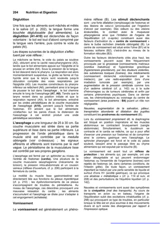 204        Nutrition et Digestion

Déglutition                                                  mène réflexe (B). Les stimuli déclenchants
                                                             sont : une forte dilatation (remplissage) de l'estomac et
Une fois que les aliments sont mâchés et mêlés               des lésions de celui-ci (provoquées par l'ingestion
à la salive (cf. p. 202), la langue forme une                d'alcool par exemple). Des odeurs ou des visions
bouchée déglutissable (bol alimentaire). La                  écœurantes, le contact avec la muqueuse
déglutition (A1-A10) est déclenchée de façon                 pharyngienne ainsi que l’irritation de l'organe de
                                                             l'équilibration (cf. ci-après) constituent aussi des
volontaire : le bol est tout d'abord comprimé par            facteurs d'activation du « centre de vomissement »
la langue vers l'arrière, puis contre le voile du            dans le bulbe rachidien (medulla oblongata) (B). Le
palais (Al).                                                 centre de vomissement est situé entre l'olive (B1) et le
                                                             faisceau solitaire (B2), c'est-à-dire au niveau de la
Les étapes suivantes de la déglutition s'effec-
                                                             formation réticulée (B3).
tuent par voie réflexe :
                                                             Outre les facteurs déclenchants cités plus haut, les
La mâchoire se ferme, le voile du palais se soulève          vomissements peuvent aussi être fréquemment
(A2), obturant ainsi la cavité naso-pharyngienne (A3),       provoqués par la grossesse [vomissements matinaux
tandis que le bol alimentaire appuie sur l'épiglotte et la   (vomitus matutinus) et hyperémèse gravidique
pousse en arrière (A4). Sous la pression de la langue,       (hyperemesis gravidarum), par des douleurs violentes,
le bol descend dans le pharynx. La respiration est alors     des substances toxiques (toxines), des médicaments
momentanément suspendue, la glotte se ferme et l'os          (vomissement déclenché volontairement par le
hyoïde ainsi que le larynx sont soulevés jusqu'à             médecin), par une radio-exposition (lors d'une
obturation complète des voies respiratoires par              irradiation tumorale par exemple), par une
l'épiglotte (A5). Les muscles constricteurs du pharynx       augmentation de la pression cérébrale comme lors
inférieur se relâchent (A6), permettant ainsi à la langue    d'un œdème cérébral (cf. p. 142) ou à la suite
de pousser le bol dans l’œsophage , le bol chemine           d'hémorragies ou de tumeurs cérébrales et enfin par
ensuite le long de l'oesophage (A7, A8). Tandis que le       certains phénomènes psychiques. Dans ce dernier
larynx revient dans sa position initiale et que la           cas, les chémorécepteurs au voisinage du centre de
respiration reprend (A9), le bol alimentaire, entraîné       vomissement (area postrems : B4) jouent un rôle non
par les ondes péristaltiques de la couche musculaire         négligeable.
de l'oesophage (A10), parvient jusqu'à l'entrée de
l'estomac. S'il advient que le bol alimentaire               Nausées, augmentation de la salivation, pâleur,
«s'attache» sur les parois d'aval, la distension de          transpiration abondante et dilatation des pupilles
l'oesophage à cet endroit produit une onde                   constituent les prodromes du vomissement (B).
péristaltique secondaire.                                    Lors du vomissement proprement dit, le diaphragme
L'œsophage a une longueur de 25 à 30 cm. Sa                  est bloqué en position inspiratoire et les muscles
couche musculaire est striée dans sa partie                  abdominaux se contractent brusquement (sangle
                                                             abdominale). Simultanément, le duodénum se
supérieure et lisse dans sa partie inférieure. La            contracte et le cardia se relâche, ce qui a pour effet
progression de l'onde péristaltique dans le                  d'exercer une pression sur l'estomac et de comprimer
muscle strié est contrôlée par la medulla                    ainsi le contenu gastrique vers l'œsophage. Le
oblongata (voir ci-dessous) ; les signaux                    sphincter pharyngien est forcé et le voile du palais
afférents et efférents sont transmis par le nerf             soulevé, laissant ainsi le passage libre au chyme
vague. Le péristaltisme de la musculature lisse              alimentaire qui est expulsé par la bouche (B).
est contrôlé par ses propres ganglions.                      Le vomissement est avant tout un réflexe de
                                                             protection : les aliments qui, par exemple, ont une
L'œsophage est fermé par un sphincter au niveau de
l’entrée de l'estomac (cardia). Une plicature de la          odeur désagréable et qui peuvent endommager
couche musculaire œsophagienne (mécanisme de                 l'estomac ou l'ensemble de l'organisme (toxines) sont
torsion), la pression intra-abdominale et un coussin         rejetés de l'estomac (et, dans certaines conditions, de
veineux (réflexe d'ouverture, cf. p. 206) participent à la   l'intestin grêle). De toute façon, un vomissement
fermeture du cardia.                                         important se traduit par une perte sensible de liquide et
                                                             surtout d'ions H+ (acidité gastrique), ce qui provoque
La motilité du muscle lisse gastrointestinal est             une alcalose « métabolique » (cf. p. 114 et suiv. et
directement liée aux fonctions du plexus myentérique         208) et des perturbations de l'équilibre liquidien (cf. p.
(cf. p. 210) ; les dysfonctionnements de ce plexus           142).
s'accompagnent de troubles du péristaltisme. Au
niveau de l'œsophage, ces désordres provoquent une           Nausées et vomissements sont aussi des symptômes
mauvaise relaxation du cardia ; les aliments                 de la cinépathie (mal des transports). Au cours de
s'accumulent et l'œsophage se dilate pour s'adapter à        transports en avion ou en bateau, l'organe de
cet engorgement (achalasia).                                 l'équilibration subit des excitations inhabituelles (cf. p.
                                                             298) qui provoquent ce type de troubles, en particulier
Vomissement                                                  lorsque la tête est en plus soumise à des mouvements
                                                             divers et qu'il existe des divergences par rapport à
Le vomissement est généralement un phéno-                    l'impression optique.
 