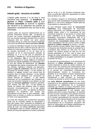 210        Nutrition et Digestion

                                                             (par ex. le fer; cf. p. 62). D'autres constituants cellu-
Intestin grêle : structure et motilité                       laires. en particulier l'albumine, apparaissent en partie
                                                             dans les fèces (cf. p. 230).
L'intestin grêle (environ 2 m de long in vivo)
comprend trois segments : le duodénum, le                    Les vaisseaux sanguins et lymphatiques (A12-A14)
                                                             ainsi que les nerfs sympathiques et parasympathiques
jéjunum et l'iléon. L'intestin grêle a pour                  (A15 et cf. p. 50 et suiv.) atteignent l'intestin grêle par
fonction essentielle de terminer la digestion                l'intermédiaire du mésentère (A11).
des aliments et de réabsorber les produits de
                                                             On peut distinguer quatre sortes de mouvements
dégradation conjointement avec de l'eau et des
                                                             intestinaux, tous indépendants de l'innervation
électrolytes.                                                externe (autonomie). Les villosités sont dotées d'une
L'intestin grêle est recouvert extérieurement par le         mobilité propre, grâce à la musculature de leur
péritoine (membrane séreuse. A1) ; au-dessous se             membrane muqueuse, ce qui permet un contact étroit
trouvent une couche musculaire longitudinale (A2),           entre l'épithélium et le chyme. Les mouvements
puis une couche musculaire circulaire (A3) et enfin la       pendulaires (musculature longitudinale, C1) et la
muqueuse (A4) qui contient une autre couche                  segmentation rythmique (musculature circulaire, C2)
musculaire (A5) et, au niveau de la lumière intestinale,     constituent des mouvements mixtes alors que les
une couche de différentes cellules épithéliales (A6-A8)      ondes péristaltiques (30-120 cm/min) servent à faire
                                                             avancer le contenu intestinal (à environ 1 cm/min ;
La surface de l'épithélium bordant la lumière intestinale    C3) en direction du gros intestin. Dans l'intestin grêle,
représente environ 300 à 1 600 fois (plus de 100 m2) la      la fréquence des fluctuations lentes de potentiel de la
surface d'un tube lisse cylindrique : environ 3 fois pour    musculature lisse diminue du côté anal. De cette
les valvules conniventes (1 cm de haut) de la                manière, les portions situées du côté oral ont une
muqueuse et de la sous-muqueuse (valvules de                 fonction pacemaker (cf. p. 44), c'est la raison pour
Kerckring, A), 7 à 14 fois pour le plissement de             laquelle les ondes péristaltiques (= répétition continue
l'épithélium ( villosités de 1 mm de long environ et de      du réflexe péristaltique) se propagent seulement dans
0,1 mm d'épaisseur. A9) et 15 à 40 fois pour le              la direction de l'anus.
plissement (bordure en brosse, A10) de la membrane
luminale des cellules épithéliales de réabsorption (A7).     En stimulant les tensorécepteurs, le bol alimentaire (B)
En plus des cellules de réabsorption, les villosités         déclenche un réflexe péristaltique qui resserre la
sont tapissées des cellules muqueuses (A6). A la base        lumière intestinale en amont du contenu intestinal. En
des villosités, l'épithélium présente une dépression.        même temps, des motoneurones cholinergiques étant
appelée crypte de Lieberkuhn (A8) dont la paroi est          soumis à une excitation continue très longue (de type
recouverte de diverses cellules : a) des cellules qui        2) et stimulés par l'intermédiaire d'interneurones
sécrètent le mucus, formant une couche lisse de              sérotoninergiques, activent la musculature lon-
protection dans la lumière intestinale ; b) des cellules     gitudinale et la musculature circulaire respectivement
indifférenciées et mitotiques d'où proviennent les           avant et après le passage du bol alimentaire.
cellules villeuses (cf. ci-après) ; c) des cellules          Parallèlement à cette activation, la musculature
endocrines qui ont probablement des récepteurs au            circulaire est stimulée en amont et inhibée en aval (B).
niveau de la lumière intestinale et qui libèrent, du côté    Les nerfs efférents sympathiques ont une action
sang, leur hormone peptidique respective (sécrétine,         constrictrice sur les vaisseaux sanguins et provoquent
CCK. motiline. SIH, GIP, etc.) ; d) des cellules de          indirectement un relâchement de la musculature
Paneth qui libèrent des protéines dans la lumière            intestinale par inhibition du plexus d'Auerbach (A16).
(enzymes, immunoglobulines) ; et e) des cellules             Les nerfs efférents parasympathiques passent d'une
membraneuses (cf. p. 200). Les glandes de Brûnner            situation pré-ganglionnaire à une situation post-
spécifiques du duodénum, sont situées plus                   ganglionnaire dans le plexus d'Auerbach. Ils stimulent
profondément encore dans la paroi intestinale : elles        les trois couches musculaires et les glandes exocrines
libèrent dans la lumière un produit de sécrétion riche       et endocrines de l'intestin. Le plexus sous-muqueux
en HCO3- et en glycoprotéines.                               (A17) contient essentiellement les neurones sensitifs
Les bords des villosités sont constamment repoussés          des chémo- et des mécanorécepteurs de la muqueuse.
tandis que de nouvelles cellules se reproduisent à           Les informations de ces derniers et celles des
partir des cryptes. Ainsi, l'ensemble de l'épithélium de     tensorécepteurs de la musculature constituent des
l'intestin grêle est renouvelé à peu près tous les 2 jours   stimuli qui déclenchent des réflexes périphériques ou,
(temps de mue). Les cellules épithéliales repoussées         grâce aux nerfs afférents, des réflexes centraux.
se désintègrent dans la lumière intestinale où elles
libèrent des enzymes digestives et d'autres substances
 