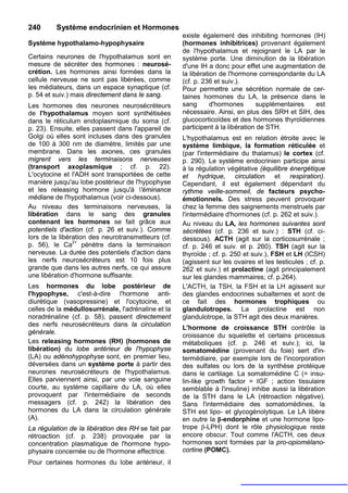 240      Système endocrinien et Hormones
                                                    existe également des inhibiting hormones (IH)
Système hypothalamo-hypophysaire                    (hormones inhibitrices) provenant également
                                                    de l'hypothalamus et rejoignant le LA par le
Certains neurones de l'hypothalamus sont en         système porte. Une diminution de la libération
mesure de sécréter des hormones : neurosé-          d'une IH a donc pour effet une augmentation de
crétion. Les hormones ainsi formées dans la         la libération de l'hormone correspondante du LA
cellule nerveuse ne sont pas libérées, comme        (cf. p. 236 et suiv.).
les médiateurs, dans un espace synaptique (cf.      Pour permettre une sécrétion normale de cer-
p. 54 et suiv.) mais directement dans le sang.      taines hormones du LA, la présence dans le
Les hormones des neurones neurosécréteurs           sang       d'hormones      supplémentaires   est
de l'hypothalamus moyen sont synthétisées           nécessaire. Ainsi, en plus des SRH et SIH, des
dans le réticulum endoplasmique du soma (cf.        glucocorticoïdes et des hormones thyroïdiennes
p. 23). Ensuite, elles passent dans l'appareil de   participent à la libération de STH.
Golgi où elles sont incluses dans des granules      L'hypothalamus est en relation étroite avec le
de 100 à 300 nm de diamètre, limités par une        système limbique, la formation réticulée et
membrane. Dans les axones, ces granules             (par l'intermédiaire du thalamus) le cortex (cf.
migrent vers les terminaisons nerveuses             p. 290). Le système endocrinien participe ainsi
(transport axoplasmique ; cf. p. 22).               à la régulation végétative (équilibre énergétique
L'ocytocine et l'ADH sont transportées de cette     et hydrique, circulation et respiration).
manière jusqu'au lobe postérieur de l'hypophyse     Cependant, il est également dépendant du
et les releasing hormone jusqu'à 'éminance         rythme veille-sommeil, de facteurs psycho-
médiane de l'hypothalamus (voir ci-dessous).        émotionnels. Des stress peuvent provoquer
Au niveau des terminaisons nerveuses, la            chez la femme des saignements menstruels par
libération dans le sang des granules                l'intermédiaire d'hormones (cf. p. 262 et suiv.).
contenant les hormones se fait grâce aux            Au niveau du LA, les hormones suivantes sont
potentiels d'action (cf. p. 26 et suiv.). Comme     sécrétées (cf. p. 236 et suiv.) : STH (cf. ci-
lors de la libération des neurotransmetteurs (cf.   dessous). ACTH (agit sur la corticosurrénale ;
p. 56), le Ca2+ pénètre dans la terminaison         cf. p. 246 et suiv. et p. 260). TSH (agit sur la
nerveuse. La durée des potentiels d'action dans     thyroïde ; cf. p. 250 et suiv.), FSH et LH (ICSH)
les nerfs neurosécréteurs est 10 fois plus          (agissent sur les ovaires et les testicules ; cf. p.
grande que dans les autres nerfs, ce qui assure     262 et suiv.) et prolactine (agit principalement
une libération d'hormone suffisante.                sur les glandes mammaires; cf. p.264).
Les hormones du lobe postérieur de                  L'ACTH, la TSH, la FSH et la LH agissent sur
l'hypophyse, c'est-à-dire l'hormone anti-           des glandes endocrines subalternes et sont de
diurétique (vasopressine) et l'ocytocine, et        ce fait des hormones trophiques ou
celles de la médullosurrénale, l'adrénaline et la   glandulotropes. La prolactine est non
noradrénaline (cf. p. 58), passent directement      glandulotrope, la STH agit des deux manières.
des nerfs neurosécréteurs dans la circulation
                                                    L'hormone de croissance STH contrôle la
générale.
                                                    croissance du squelette et certains processus
Les releasing hormones (RH) (hormones de            métaboliques (cf. p. 246 et suiv.); ici, la
libération) du lobe antérieur de l'hypophyse        somatomédine (provenant du foie) sert d'in-
(LA) ou adénohypophyse sont, en premier lieu,       termédiaire, par exemple lors de l'incorporation
déversées dans un système porte à partir des        des sulfates ou lors de la synthèse protéique
neurones neurosécréteurs de l'hypothalamus.         dans le cartilage. La somatomédine C (= insu-
Elles parviennent ainsi, par une voie sanguine      lin-like growth factor = IGF ; action tissulaire
courte, au système capillaire du LA, où elles       semblable à l'insuline) inhibe aussi la libération
provoquent par l'intermédiaire de seconds           de la STH dans le LA (rétroaction négative).
messagers (cf. p. 242) la libération des            Sans l'intermédiaire des somatomédines, la
hormones du LA dans la circulation générale         STH est lipo- et glycogénolytique. Le LA libère
(A).                                                en outre la β-endorphine et une hormone lipo-
La régulation de la libération des RH se fait par   trope β-LPH) dont le rôle physiologique reste
rétroaction (cf. p. 238) provoquée par la           encore obscur. Tout comme l'ACTH, ces deux
concentration plasmatique de l'hormone hypo-        hormones sont formées par la pro-opiomélano-
physaire concernée ou de l'hormone effectrice.      cortine (POMC).
Pour certaines hormones du lobe antérieur, il
 