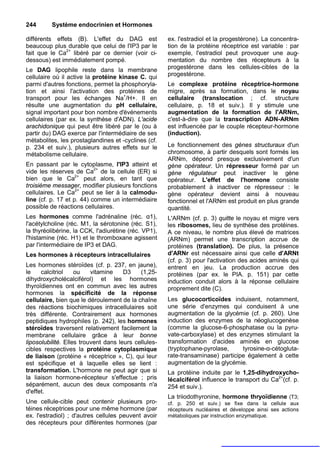 244       Système endocrinien et Hormones

différents effets (B). L'effet du DAG est             ex. l'estradiol et la progestérone). La concentra-
beaucoup plus durable que celui de l'IP3 par le       tion de la protéine réceptrice est variable : par
fait que le Ca2+ libéré par ce dernier (voir ci-      exemple, l'estradiol peut provoquer une aug-
dessous) est immédiatement pompé.                     mentation du nombre des récepteurs à la
Le DAG lipophile reste dans la membrane               progestérone dans les cellules-cibles de la
cellulaire où il active la protéine kinase C. qui     progestérone.
parmi d'autres fonctions, permet la phosphoryla-      Le complexe protéine réceptrice-hormone
tion et ainsi l'activation des protéines de           migre, après sa formation, dans le noyau
transport pour les échanges Na+/H+. II en             cellulaire (translocation ; cf. structure
résulte une augmentation du pH cellulaire,            cellulaire, p. 18 et suiv.). Il y stimule une
signal important pour bon nombre d'événements         augmentation de la formation de l'ARNm,
cellulaires (par ex. la synthèse d'ADN). L'acide      c'est-à-dire que la transcription ADN-ARNm
arachidonique qui peut être libéré par le (ou à       est influencée par le couple récepteur-hormone
partir du) DAG exerce par l'intermédiaire de ses      (induction).
métabolites, les prostaglandines et -cyclines (cf.
p. 234 et suiv.), plusieurs autres effets sur le      Le fonctionnement des gènes structuraux d'un
métabolisme cellulaire.                               chromosome, à partir desquels sont formés les
                                                      ARNm, dépend presque exclusivement d'un
En passant par le cytoplasme, l'IP3 atteint et        gène opérateur. Un répresseur formé par un
vide les réserves de Ca2+ de la cellule (ER) si       gène régulateur peut inactiver le gène
bien que le Ca2+ peut alors, en tant que              opérateur. L'effet de l'hormone consiste
troisième messager, modifier plusieurs fonctions      probablement à inactiver ce répresseur : le
cellulaires. Le Ca2+ peut se lier à la calmodu-       gène opérateur devient ainsi à nouveau
line (cf. p. 17 et p. 44) comme un intermédiaire      fonctionnel et l'ARNm est produit en plus grande
possible de réactions cellulaires.                    quantité.
Les hormones comme l'adrénaline (réc. α1),            L'ARNm (cf. p. 3) quitte le noyau et migre vers
l'acétylcholine (réc. M1, la sérotonine (réc. S1),    les ribosomes, lieu de synthèse des protéines.
la thyréolibérine, la CCK, l'adiurétine (réc. VP1),   A ce niveau, le nombre plus élevé de matrices
l'histamine (réc. H1) et le thromboxane agissent      (ARNm) permet une transcription accrue de
par l'intermédiaire de IP3 et DAG.                    protéines (translation). De plus, la présence
Les hormones à récepteurs intracellulaires            d'ARNr est nécessaire ainsi que celle d'ARNt
                                                      (cf. p. 3) pour l'activation des acides aminés qui
Les hormones stéroïdes (cf. p. 237, en jaune),        entrent en jeu. La production accrue des
le    calcitriol    ou    vitamine    D3    (1,25-    protéines (par ex. le PIA. p. 151) par cette
dihydroxycholécalciférol) et les hormones             induction conduit alors à la réponse cellulaire
thyroïdiennes ont en commun avec les autres           proprement dite (C).
hormones la spécificité de la réponse
cellulaire, bien que le déroulement de la chaîne      Les glucocorticoïdes induisent, notamment,
des réactions biochimiques intracellulaires soit      une série d'enzymes qui conduisent à une
très différente. Contrairement aux hormones           augmentation de la glycémie (cf. p. 260). Une
peptidiques hydrophiles (p. 242), les hormones        induction des enzymes de la néoglucogenèse
stéroïdes traversent relativement facilement la       (comme la glucose-6-phosphatase ou la pyru-
membrane cellulaire grâce à leur bonne                vate-carboxylase) et des enzymes stimulant la
liposolubilité. Elles trouvent dans leurs cellules-   transformation d'acides aminés en glucose
cibles respectives la protéine cytoplasmique          (tryptophane-pyrolase,     tyrosine-α-cétogluta-
de liaison (protéine « réceptrice », C), qui leur     rate-transaminase) participe également à cette
est spécifique et à laquelle elles se lient :         augmentation de la glycémie.
transformation. L'hormone ne peut agir que si         La protéine induite par le 1,25-dihydroxycho-
la liaison hormone-récepteur s'effectue ; pris        lécalciférol influence le transport du Ca2+(cf. p.
séparément, aucun des deux composants n'a             254 et suiv.).
d'effet.
                                                      La triiodothyronine, hormone thryoïdienne (T3;
Une cellule-cible peut contenir plusieurs pro-        cf. p. 250 et suiv.) se fixe dans la cellule aux
téines réceptrices pour une même hormone (par         récepteurs nucléaires et développe ainsi ses actions
ex. l'estradiol) ; d'autres cellules peuvent avoir    métaboliques par instruction enzymatique.
des récepteurs pour différentes hormones (par
 