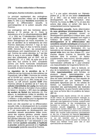 270       Système endocrinien et Hormones

Androgènes, fonction testiculaire, éjaculation       La T a une action stimulante sur I'hémato-
                                                     poïèse (cf. p. 60) et une action anabolisante
Le principal représentant des androgènes
(hormones sexuelles mâles) est la testosté-          (cf. p. 260) ; ceci se traduit surtout par le
rone (T). Elle a pour fonctions essentielles de      développement de la musculature chez
                                                     l'homme. Au niveau du SNC, la T a, en plus des
stimuler   la    différenciation sexuelle,    la
spermatogenèse et la pulsion sexuelle chez           actions déjà citées, un certain rôle dans le
                                                     comportement (comme l'agressivité).
l'homme.
                                                     Différenciation sexuelle. Après détermination
Les androgènes sont des hormones stéroï-
                                                     du sexe génétique (chromosomique; B), les
diennes à 19 atomes de C. Outre la
testostérone et la 5-α dihydrotestostérone (DHT      gonades (glandes génitales) suivent un
                                                     développement spécifique à chaque sexe ; puis
; cf. p. 259), les 17-cétostéroîdes (DHEA, etc.)
sont également des androgènes mais leur              les cellules germinales primaires vont migrer à
action androgénique est moins importante. Le         l'intérieur de celles-ci. Ultérieurement, le
                                                     développement et la différenciation des
taux de sécrétion de la testostérone est chez
                                                     caractères sexuels somatiques (physiques) et
l'homme (testicules) d'environ 7 mg/j (le taux
diminue avec l'âge) et chez la femme (ovaire.        psychiques se font en l'absence de testostérone
                                                     dans le sens d'une féminisation (C). La
CSR), d'environ 0,3 mg/j ; les concentrations
                                                     testostérone est nécessaire au développement
plasmatiques sont respectivement de 7 et 0,5
                                                     sexuel môle dans ces deux étapes (C) ; pour
µg/l. Comme les autres stéroïdes, la T est liée
dans le sang à une protéine (TeBG ; A). Elle         d'autres étapes (comme la descente des
peut être métabolisée soit en DHT, soit en           testicules dans le scrotum), un facteur
œstradiol (E2 ; cf. p. 259), de sorte que la E2      supplémentaire, mais inconnu, doit être présent.
                                                     Une       surproduction       d'androgènes,     ou
peut être, tout comme la DHT, considérée
comme une forme hormonale intracellulaire            l'administration artificielle de T, peut entraîner
active (par ex, dans les cellules de Sertoli avant   une masculinisation de l'organisme féminin (C).
la puberté, et dans le cerveau).                     Fonction testiculaire : dans le testicule, en
                                                     plus de la testostérone, les cellules germinales
La régulation de la sécrétion de la T
                                                     mêles (spermatozoïdes) sont formées en
s'effectue par les hormones du lobe antérieur de
                                                     plusieurs     étapes   (spermatogenèse        puis
l'hypophyse, LH et FSH. L'hormone de contrôle
                                                     spermiogenèse). La spermiogenèse a lieu
est la Gn-RH qui, comme chez la femme, est
                                                     dans les tubes séminifères qui sont séparés de
libérée par à-coups (cf. p. 264), toutes les 2 à 4
                                                     l'environnement par une barrière hémato-
heures. La LH (encore appelée ICSH chez
                                                     testiculaire rigoureuse (par ex. les cellules de
l'homme) stimule la sécrétion de la T dans les
                                                     Sertoli). La testostérone, nécessaire à la
cellules interstitielles de Leydig des testicules
                                                     maturation des spermatozoïdes des testicules
(A). La FSH stimule la formation d'une protéine
                                                     et de l'épididyme, ne peut franchir cette barrière
de liaison (« récepteur » BP) dans les cellules
                                                     que sous sa forme liée à la protéine de liaison
de soutien de Sertoli des testicules (A). Par
                                                     (BP: A).
ailleurs, la testostérone inhibe la sécrétion de
LH par rétroaction négative. L'existence d'une       L'éjaculat humain (liquide séminal, 2-6 ml) contient
                                                     35-200 millions de spermatozoïdes/ml mélangés au
« inhibine » a été postulée pour la régulation de    liquide spermal produit par la prostate et les glandes
la sécrétion de FSH chez l'homme (A).                séminales, mais également du fructose, substrat nutritif
Outre son rôle essentiel sur la différenciation      des spermatozoïdes, et des prostaglandines qui
                                                     favorisent la contraction utérine. Au maximum de
sexuelle mâle, le développement de la prostate       l'excitation sexuelle (orgasme), le sperme est
et des vésicules séminales, la spermatogenèse,       transporté de manière réflexe dans l'urètre postérieur
la T est responsable du développement des            (émission), dont la distension conduit à une contraction
caractères sexuels secondaires mâles (crois-         réflexe des muscles bulbo-caverneux principalement
sance des organes génitaux, pilosité, aspect         et, dès lors, à l'expulsion de l'éjaculat (éjaculation).
physique, volume du larynx et mue, sécrétion         L'alcalinité du plasma séminal augmente le pH vaginal,
des glandes sébacées, acné, etc.). De plus, une      ce qui est essentiel pour la motilité des
                                                     spermatozoïdes qui doivent traverser les trompes de
sécrétion suffisante de T est nécessaire à une       Fallope pour fertiliser l'ovule (pour cela un seul
libido normale (pulsion sexuelle), à l'aptitude      spermatozoïde est nécessaire).
à procréer (potentia generandi) et à l'aptitude
à s'accoupler (potentia coeundi de l'homme.
 