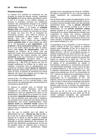 26       Nerf et Muscle

Potentiel d'action                                            (quantité d'ions intracellulaires de l'ordre de 1/100000).
                                                              Par ailleurs, la pompe Na+-K+ (cf. p. 24) se charge de
Le maintien d'un potentiel de membrane est une                rétablir rapidement les concentrations ioniques
propriété de toutes les cellules vivantes. Cependant          d'origine.
l'excitabilité est le fait de cellules spécialisées comme
le nerf et le muscle. Si ces cellules subissent un            Peu de temps après la phase de dépolarisation du PA,
stimulus, la stimulation provoque une modification            il existe une courte période pendant laquelle le nerf ou
transitoire des conductances ioniques et du potentiel         le muscle n'est pas excitable même pour des intensités
membranaire (cf. p. 15 et suiv.). Si le stimulus est          extrêmement fortes : c'est la période réfractaire
suffisamment intense, il se produit un potentiel              absolue. A cette période succède (à la fin de la
d'action (PA), qui représente au niveau du nerf le            repolarisation. B) une période réfractaire relative
signal transmis et qui produit une contraction au niveau      pendant laquelle on ne peut déclencher qu'un PA
du muscle. Au cours d'un PA se produisent les                 d'amplitude et de vitesse d'établissement réduites mais
événements suivants : sous l'effet du stimulus, le            uniquement au moyen d'un stimulus d'intensité
potentiel membranaire de repos (négatif, cf. p. 24)           supérieure à celle ayant entraîné le potentiel seuil
diminue      vers     une     valeur     moins     négative   initial. Dès que le potentiel membranaire retrouve son
(dépolarisation). Quand il atteint une valeur critique,       niveau d'origine, le potentiel seuil et le PA reprennent
appelée potentiel seuil, le canal sodique est activé          leurs valeurs initiales (cf. p. 45).
(cf. p. 15) aboutissant à une augmentation « en               L'augmentation de gNa (activation), et par là même le
avalanche » de la conductance sodique (gNa ; A2 et            courant d'entrée de Na+ (INa), dépend du potentiel
B) et à une entrée rapide de Na+ dans la cellule.             existant avant l'excitation et non de la durée de la
Durant cette phase de dépolarisation, l'état de               dépolarisation. INa est maximal pour un potentiel de
négativité de l'intérieur de la cellule n'est pas             départ d'environ - 100 mV, ce qui signifie que pour un
seulement inversé, mais le potentiel membranaire peut         potentiel membranaire de repos d'environ -60 mV. INa
même atteindre des valeurs positives (en anglais              est égal à 60% du maximum et que pour les cellules
overshoot). Avant que l'overshoot ne soit atteint, gNa        de mammifères, les canaux sodiques ne peuvent être
diminue (l'inactivation commence après 1 ms)                  activés au dessus de la valeur de - 50 mV. Ce
couplée à une lente augmentation de la conductance            phénomène explique les périodes réfractaires absolue
potassique (gk ; A3 et B) qui permet aux ions K+              et relative et la non-excitabilité de cellules si
chargés positivement de diffuser de la cellule vers           d'éventuelles substances ou événements provoquent
l'extérieur, concourant ainsi au rétablissement d'un          une dépolarisation prolongée. comme c'est le cas pour
potentiel de membrane négatif (phase de repolarisa-           la succinyl-choline (cf. p. 32) ou l'hypoxie (cf. p. 102).
tion). Quelques millisecondes avant que g k retrouve sa       le potentiel membranaire de repos ayant alors des
valeur de repos, le potentiel de membrane peut même           valeurs plus positives que -50 mV. La concentration en
atteindre une valeur plus négative que sa valeur de              2 1
                                                              Ca - - exerce une influence sur la dépendance entre le
repos d'origine (hyperpolarisation; B).                       potentiel et le courant d'entrée sodique. Une
                                                                                                                 2+
Comme la Na+ - K+-ATPase est électrogénique (3 Na+            augmentation de la concentration en Ca , par
sont échangés pour 2 K+) la « pompe ionique » peut            exemple, exerce une activité bénéfique sur les canaux
aussi amener une hyperpolarisation consécutivement à          à Na+ et dans le même temps le potentiel seuil devient
                                                                                                        2+
une fréquence élevée de PA.                                   positif. A l'opposé, un manque de Ca conduit à un
                                                              potentiel seuil plus bas et entraîne une augmentation
En dessous du potentiel seuil, un stimulus (par               de l'excitabilité (crampes musculaires, tétanie ; voir p.
exemple     un    courant    électrique)  induit   des        114).
changements du potentiel de repos. De manière                 Alors que les PA du nerf et du muscle strié se
symétrique on peut voir apparaître une hyper ou une           distinguent principalement par leur durée, les PA du
dépolarisation, cela dépend de la direction du courant        muscle cardiaque présentent des particularités
de stimulation (potentiel électrotonique; voir aussi p.       caractéristiques (cf. p. 31, A2 et pp. 42 et 164).
28). Près du potentiel seuil (mais juste en dessous),
ces potentiels locaux deviennent plus élevés durant la
dépolarisation que durant l'hyperpolarisation. Cette
réponse locale (ou excitation locale) suivant une
dépolarisation entraîne une plus grande activation du
canal de Na+ qui cependant n'est pas suffisante pour
générer un PA.
Une fois que le potentiel seuil est atteint, la
dépolarisation est une « réponse par tout ou rien »
de la part de la cellule excitable, c'est-à-dire que la
réponse de la cellule se déroule selon la modalité
spécifique à ce type cellulaire, indépendamment de
l'intensité du stimulus déclenchant. De nombreux PA
peuvent être déclenchés successivement, du fait que
les quantités d'ions qui diffusent alors à travers la
membrane cellulaire sont extrêmement faibles
 