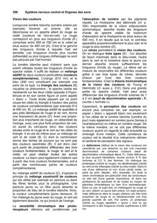 308      Système nerveux central et Organes des sens

Vision des couleurs                                  l'absorption de lumière par les pigments
                                                     visuels. La rhodopsine des bâtonnets (cf. p.
Lorsqu'une lumière blanche (lumière solaire par      304) responsable de la vision crépusculaire
exemple) traverse un prisme, elle se                 achromatique, absorbe toutes les longueurs
décompose en un spectre allant du rouge au           d'onde du spectre visible (le maximum
violet (couleurs de l'arc-en-ciel). Le rouge         d'absorption de la rhodopsine se situe autour de
correspond en gros aux longueurs d'onde (À.)         500 nm). Il en résulte que la nuit, le vert-bleu
comprises entre 650 et 700 nm et le violet se        apparaîtra proportionnellement le plus clair et le
situe autour de 400 nm (A). C'est là la gamme        rouge le plus sombre (D).
des longueurs d'onde à laquelle l'œil est            Les cônes permettent la vision des couleurs.
sensible. Les longueurs d'onde plus courtes          On en distingue trois types (E) : l'un absorbe
{ultraviolet) ou plus longues (infrarouge) ne sont   de façon maximale dans le bleu-violet, l'autre
pas perçues par l'œil humain.                        dans le vert et le troisième dans le jaune (ce
La lumière blanche peut s'obtenir sans que           dernier absorbe encore suffisamment les
soient utilisées toutes les longueurs d'onde du      longueurs d'onde du rouge). La rétine est en
spectre visible. Il suffit de réaliser un mélange    mesure de reconnaître les différentes couleurs
additif de deux couleurs particulières (couleurs     grâce à ces trois types de cônes, stimulés
complémentaires). L'orange (612 nm) et le            chacun par l'une des trois couleurs
bleu (490 nm) constituent par exemple une            fondamentales. C'est la théorie trichromatique
paire de ce type. Le triangle des couleurs (B)       de la vision des couleurs de Young et
visualise ce phénomène : le spectre visible est      Helmholtz (cf. aussi p. 312). Dans une grande
représenté sur les deux côtés opposés à l'hypo-      partie du spectre visible, l'œil peut aussi
ténuse et en son centre figure un point appelé       différencier des longueurs d'onde voisines de 1
« blanc ». Toute droite passant par ce point         à 2 nm (seuil de discrimination spectrale ; F,
coupe les côtés du triangle à hauteur des paires     courbe « normale »).
de couleurs complémentaires (par exemple 612         Cependant, la perception des couleurs est
et 490 nm. B). Le mélange additif de quantités à     encore plus complexe car, par exemple, un
peu près identiques de rouge et de vert, donne       papier « blanc » apparaît blanc non seulement
une impression de jaune (C). Avec une propor-        si l'on utilise de la lumière blanche (lumière du
tion plus importante de rouge, on obtiendrait de     jour) mais également en lumière jaune (lampe à
l'orange, avec une plus forte proportion de vert,    incandescence) ou même en lumière rouge. De
on aurait du vert-jaune donc des couleurs            la même manière, on ne voit pas différentes
situées entre le rouge et le vert sur les côtés du   couleurs quand on regarde le côté ensoleillé ou
triangle. Il en est de même pour un mélange de       ombragé d'une maison. Cette constance de
vert et de violet (B, C) dont la combinaison         couleur est le résultat d'un mécanisme rétinien
donne des teintes de pourpre qui ne sont pas         et cérébral de perception des signaux.
des couleurs spectrales (B). Il est donc clair       Le daltonisme (défaut de la vision des couleurs) est
qu'à partir de proportions différentes des trois     caractérisé par une absence ou par une mauvaise
couleurs fondamentales, le rouge, le vert et le      discrimination de certaines couleurs (seuil de
violet, on peut réaliser toutes les autres           discrimination chromatique élevé, F). Cette déficience,
couleurs. Le blanc peut également s'obtenir soit     le plus souvent héréditaire, touche environ 9 % des
à partir des trois couleurs fondamentales, soit à    hommes et 0,5 % des femmes. On distingue les
partir des nombreuses paires de couleurs             protanopes (cécité au rouge), les deutéranopes (cécité
                                                     au vert) et les tritanopes (cécité au bleu-violet). Dans le
complémentaires.                                     cas d'une déficience et non d'une cécité totale, on
Au mélange additif de couleurs (C), s'oppose le      parle de prot- (deuter-, trit-) anomalie. On teste la
principe du mélange soustractif de couleurs          vision chromatique (en particulier chez les conducteurs
                                                     où elle est d'une grande importance, et dans les
qui est utilisé par exemple en peinture ou dans      professions de peintures et de mode) au moyen de
les filtres teintés pour la photographie. Une        planches chromatiques ou bien d'un anomaloscope.
peinture jaune ou un filtre jaune absorbe la         Dans ce cas, le sujet doit, en mélangeant du rouge et
proportion de bleu de la lumière blanche. Ainsi,     du vert, obtenir un jaune bien précis. Un sujet protano-
la couleur complémentaire jaune demeure. Si          male (déficience dans le rouge) utilisera une très forte
l'on mélange du jaune avec du rouge, le vert est     proportion de rouge et un deutéranomale une trop
également absorbé, ce qui produit de l'orange.       grande quantité de vert. Par contre, un protanope
                                                     (cécité au rouge) appellera « jaune » tout ce qui
La sensibilité chromatique des photo-                correspond à des longueurs d'onde supérieures à 520
récepteurs rétiniens est conditionnée par            nm.
 