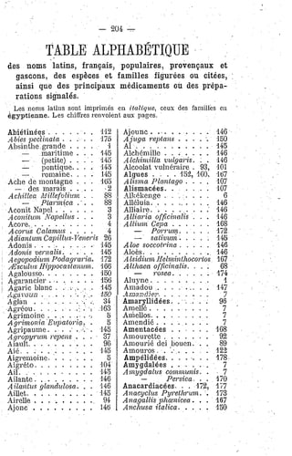 Atlas des plantes médicinales de France