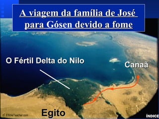 A família de José indo para Gósen ÍNDICE A viagem da família de José  para  Gósen  devido a fome O Fértil Delta do Nilo Egito Canaã ©  EBibleTeacher.com  