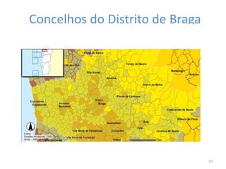10Concelhos do Distrito de Braga