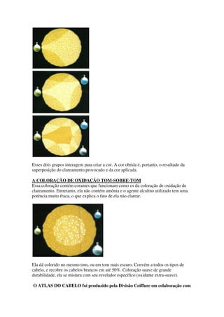 Esses dois grupos interagem para criar a cor. A cor obtida é, portanto, o resultado da
superposição do clareamento provocado e da cor aplicada.
A COLORAÇÃO DE OXIDAÇÃO TOM-SOBRE-TOM
Essa coloração contém corantes que funcionam como os da coloração de oxidação de
clareamento. Entretanto, ela não contém amônia e o agente alcalino utilizado tem uma
potência muito fraca, o que explica o fato de ela não clarear.
Ela dá colorido no mesmo tom, ou em tom mais escuro. Convém a todos os tipos de
cabelo, e recobre os cabelos brancos em até 50%. Coloração suave de grande
durabilidade, ela se mistura com seu revelador específico (oxidante extra-suave).
O ATLAS DO CABELO foi produzido pela Divisão Coiffure em colaboração com
 